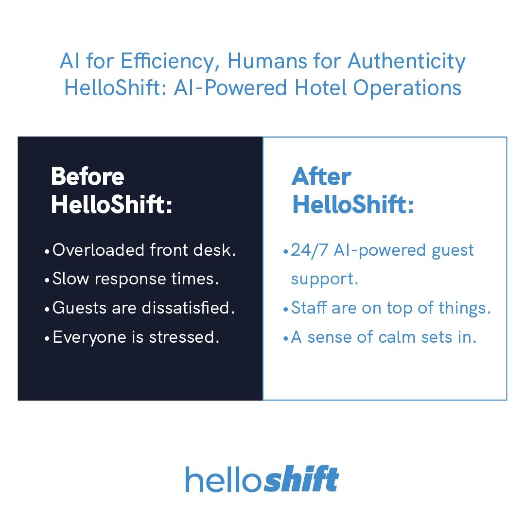 HelloShift | San Francisco CA