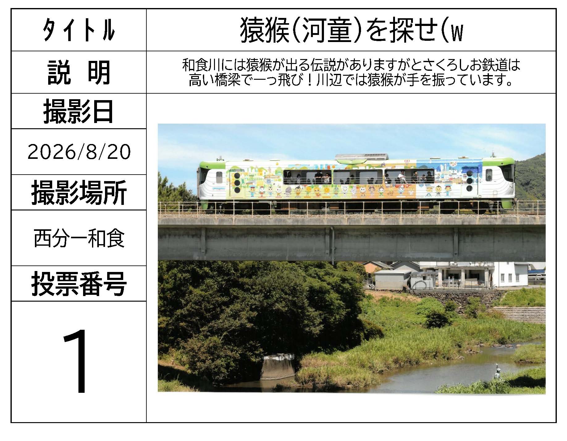 土佐 くろしお 鉄道