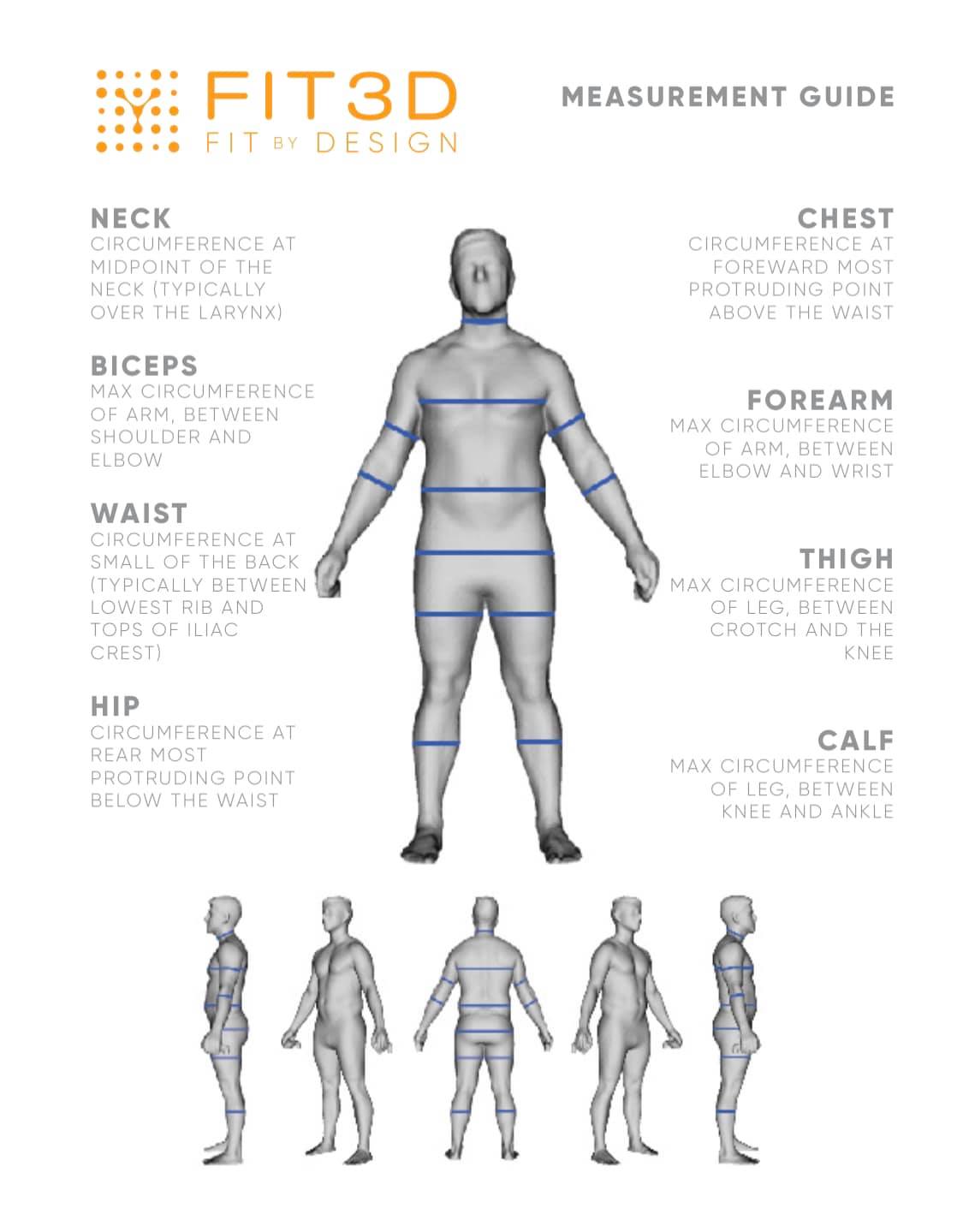 Body Analytics