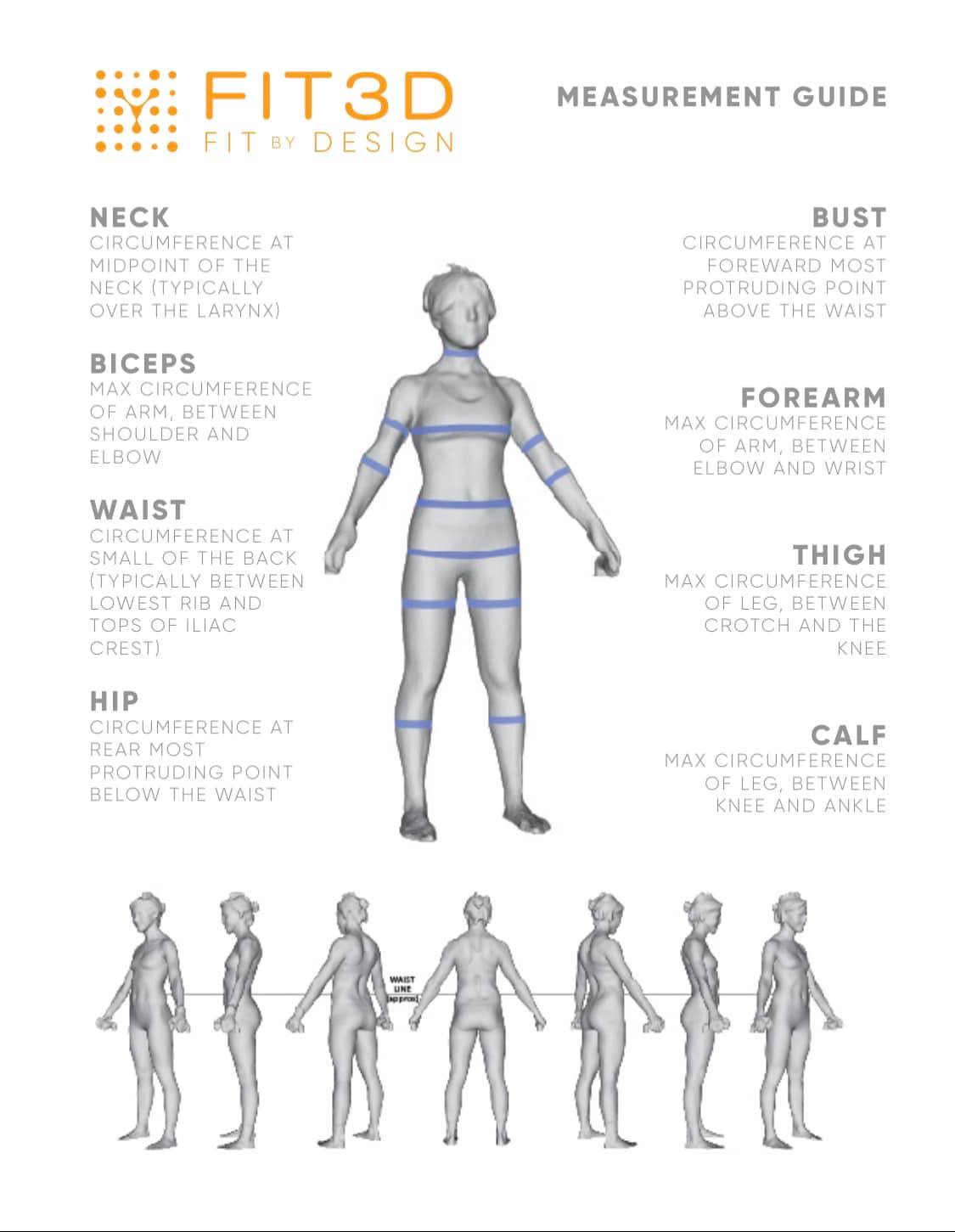 Body Analytics