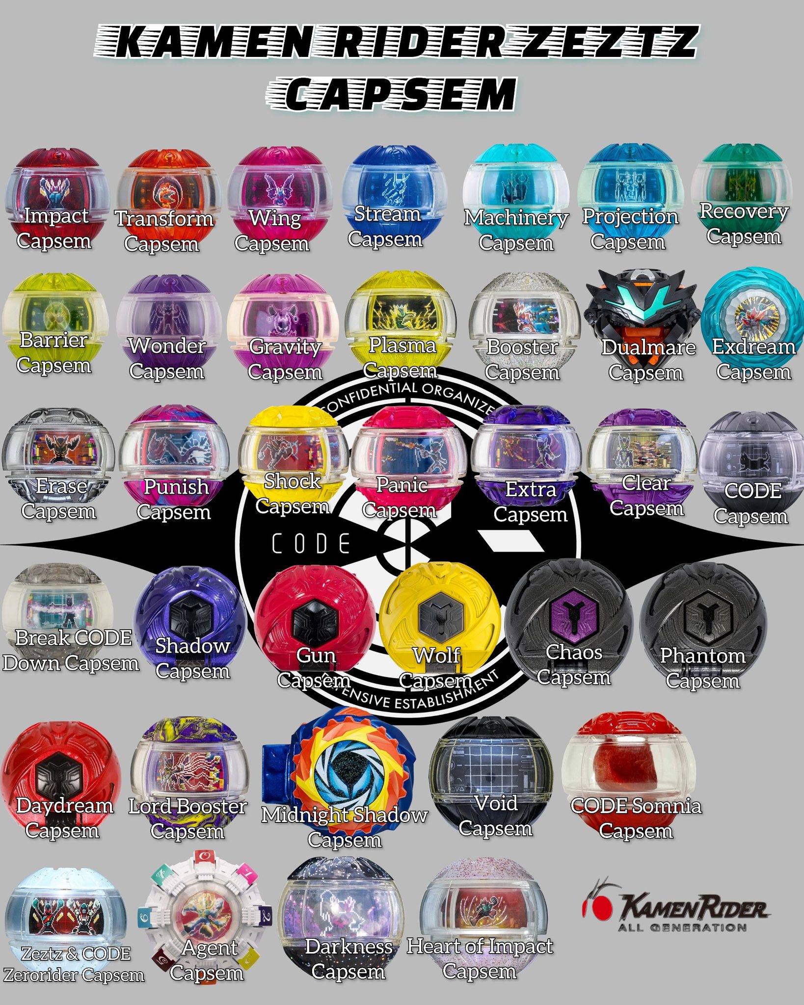 Kamen Rider Zeztz Case 16: Escape . . #KamenRiderZeztz #Case16