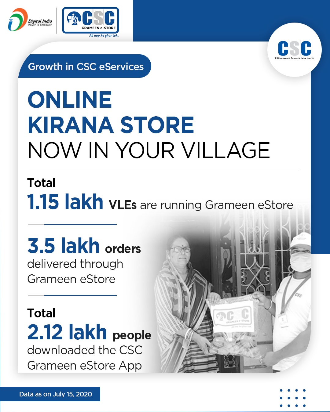 BJP Nagaland - CSC eStore is an all India model for Rural...