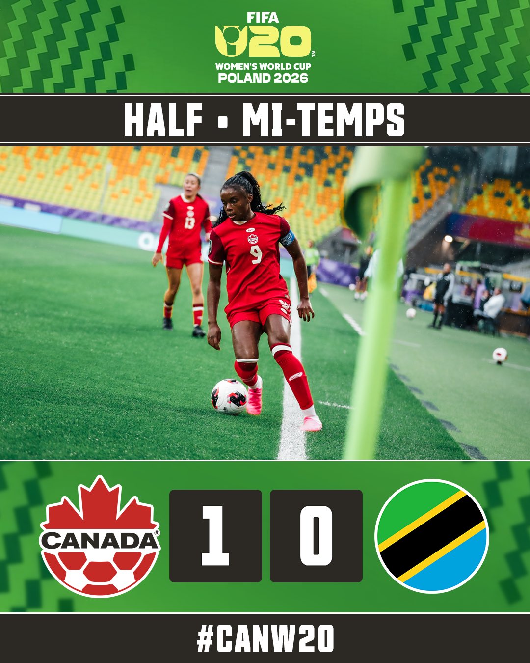 Leading the way at half 🙌 --- On mène à la mi-temps 🙌 #CANW20