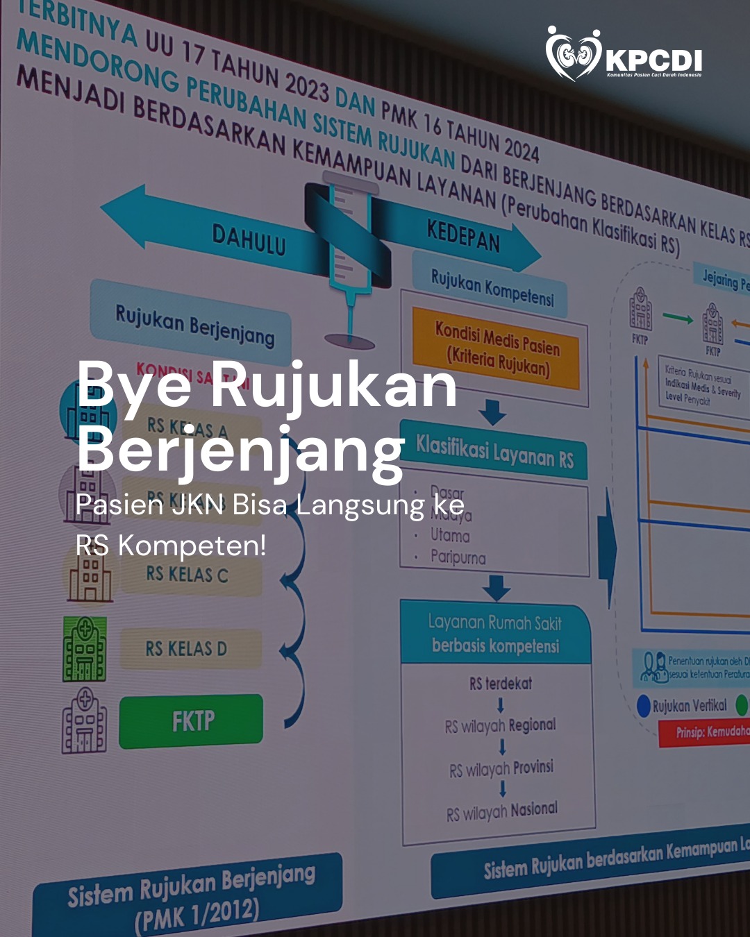 “Kadang... - Komunitas Pasien Cuci Darah Indonesia - KPCDI | Facebook