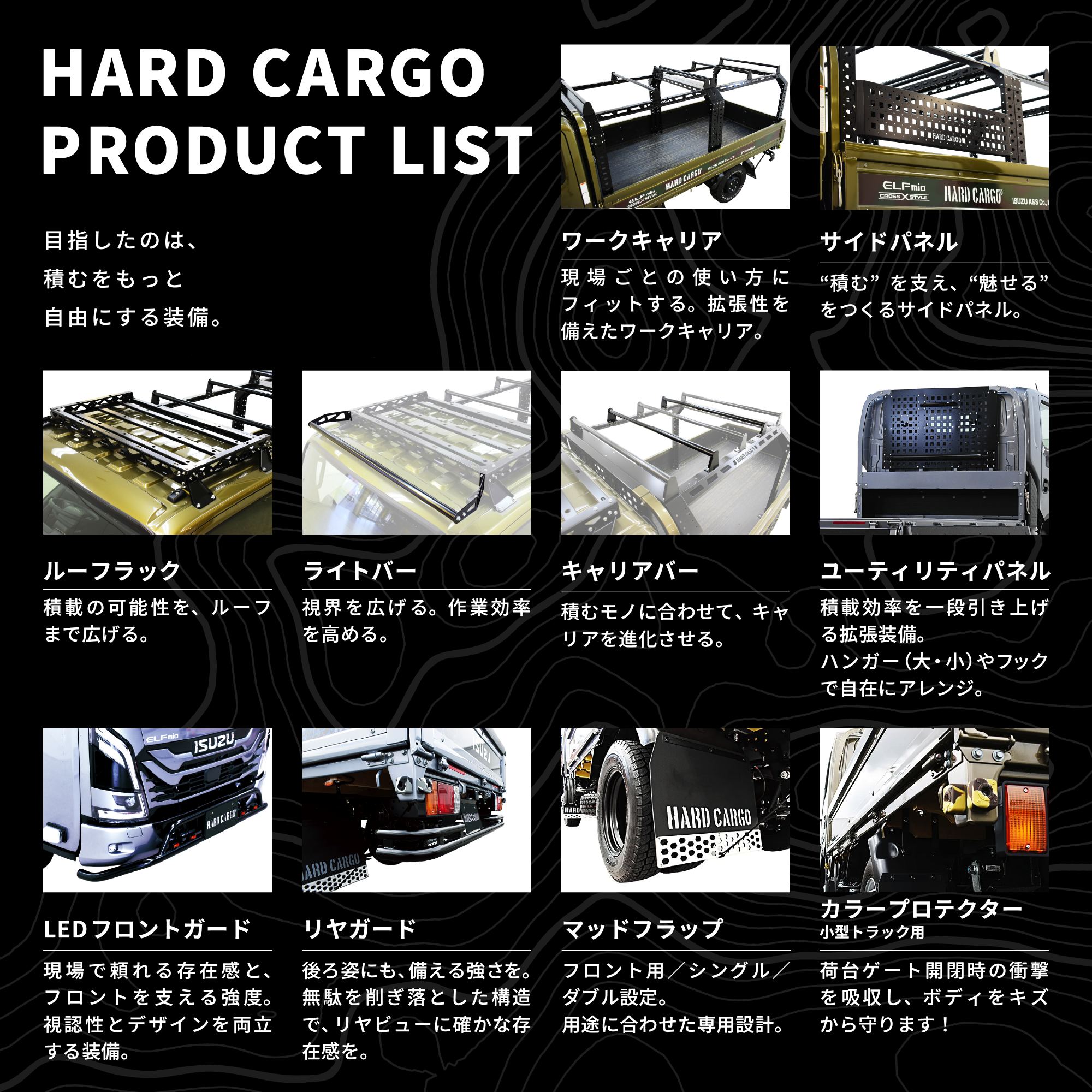 HARD CARGO - HARD CARGO added a new photo