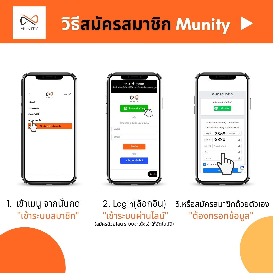 Munity - #สมัครสมาชิกMunity ง่ายๆ ด้วย 2 วิธี ดังนี้ 👇🏻 1.... | Facebook