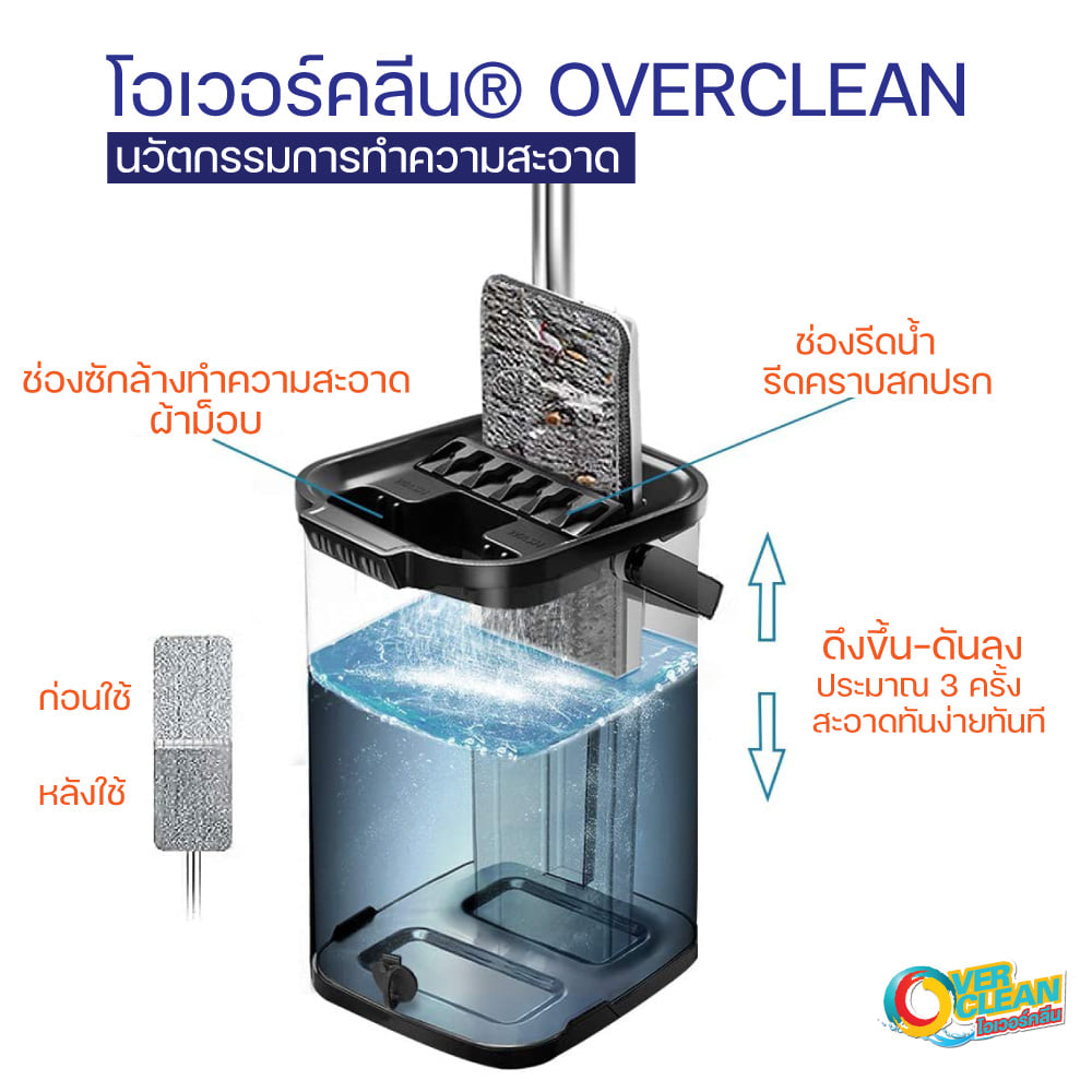 Overclean - โอเวอร์คลีน® OVERCLEAN ม็อบรีดน้ำสแตนเลสแท้... | Facebook