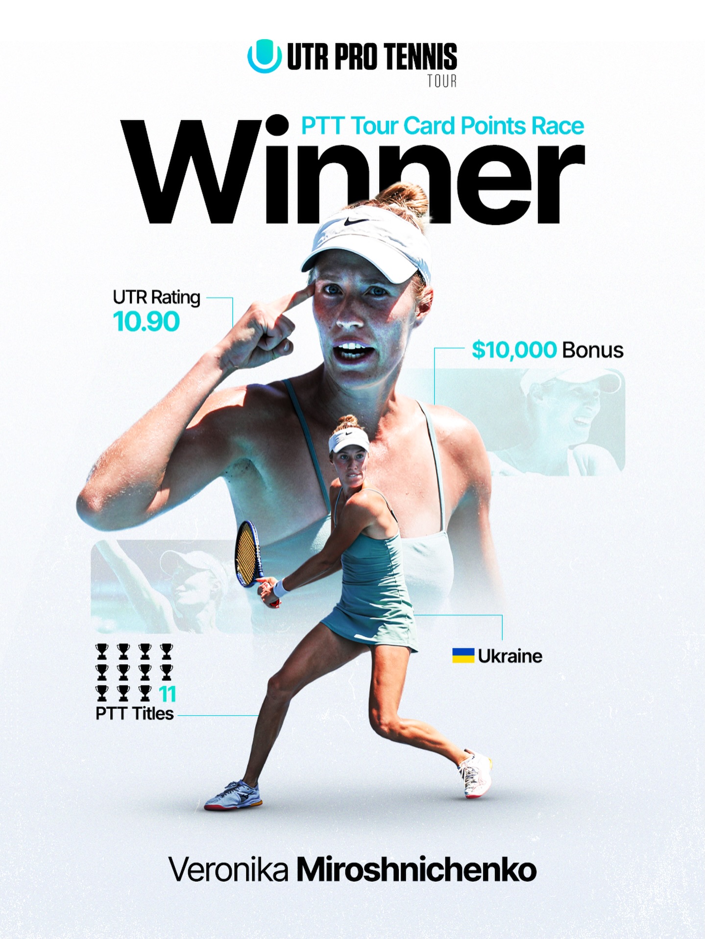 UTR Sports