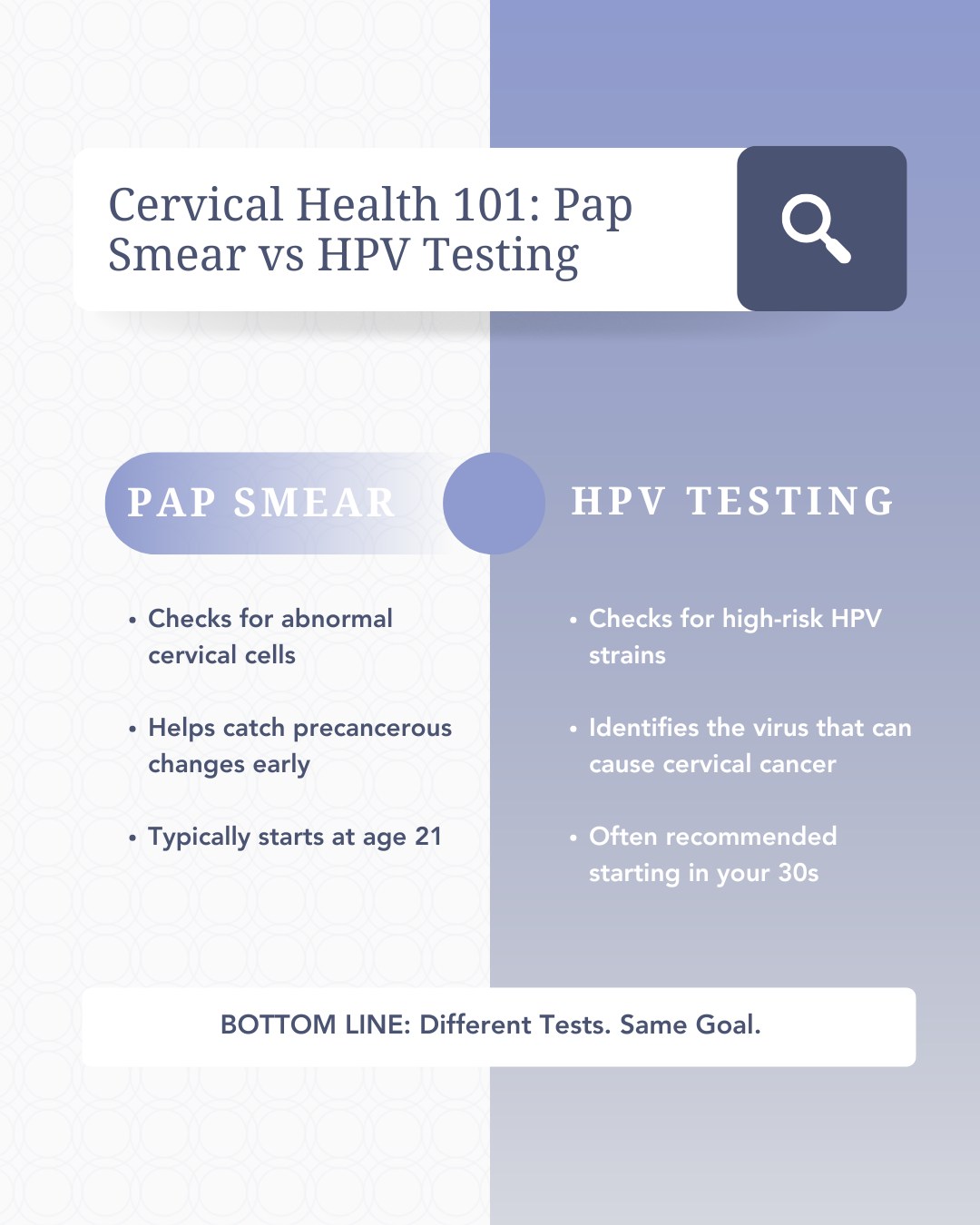 Women - Pap smear or HPV test. What’s the difference? Both play an ...