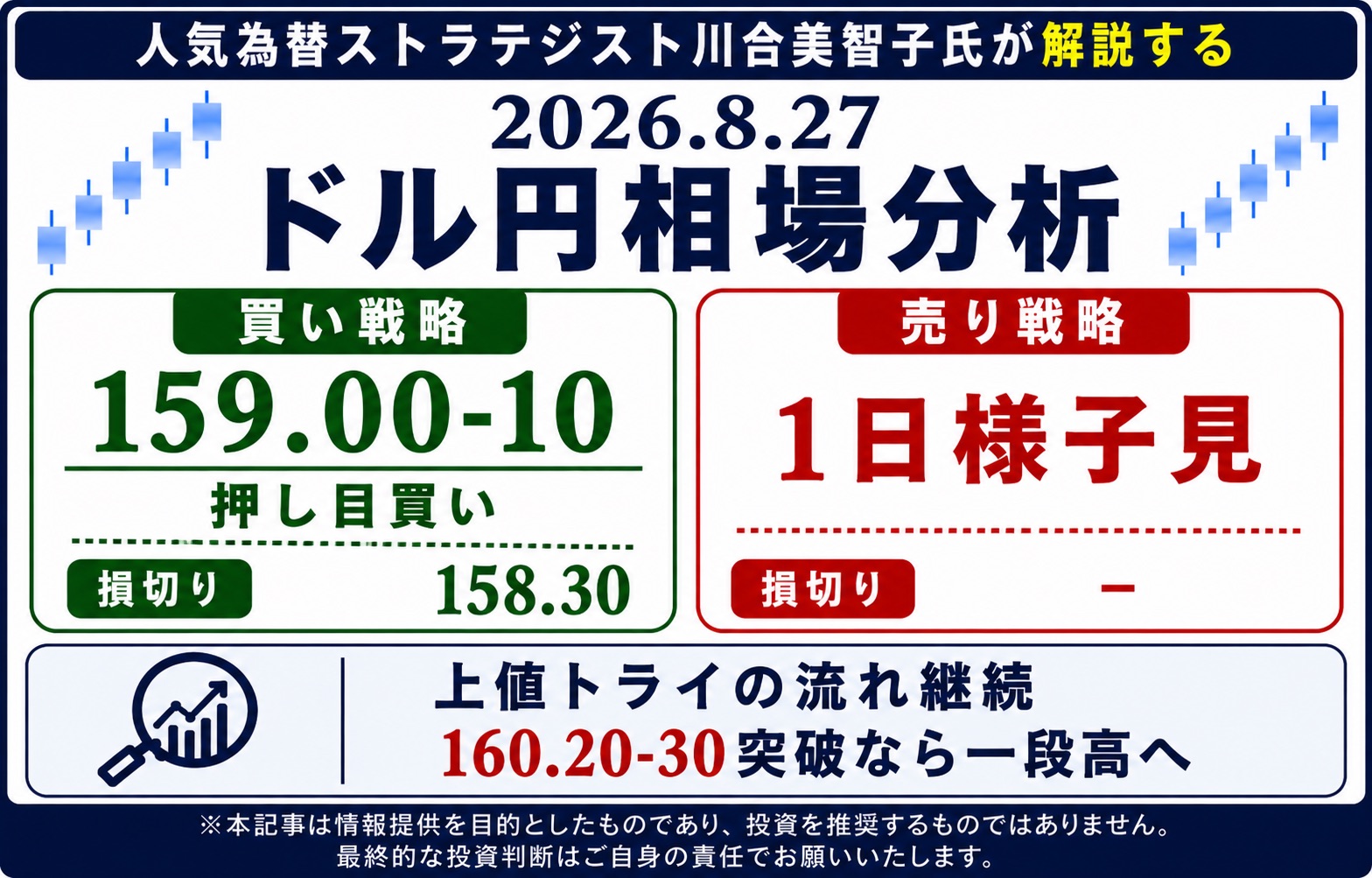 今日 の 為替 ドル