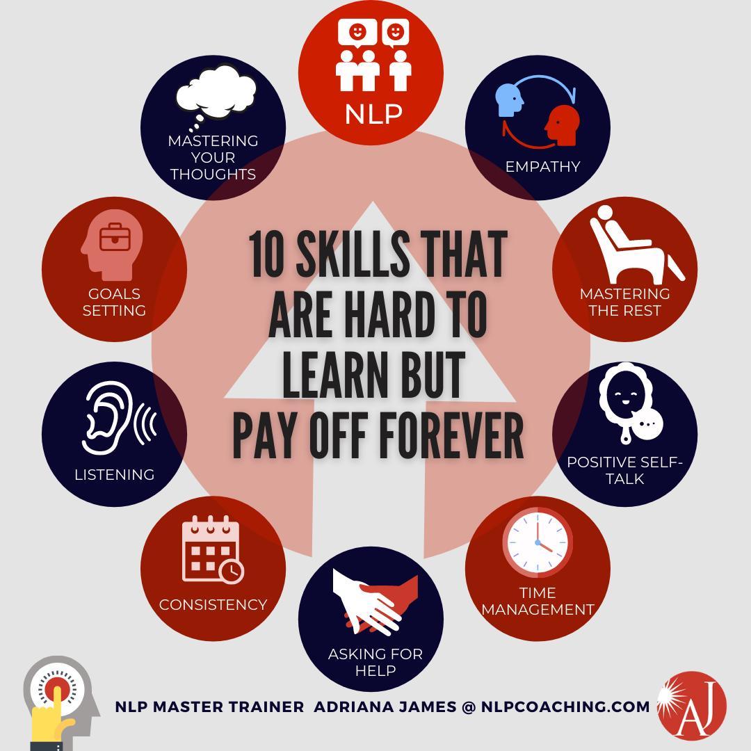 The act of learning is an art –... - NLP - Dr. Adriana James | Facebook