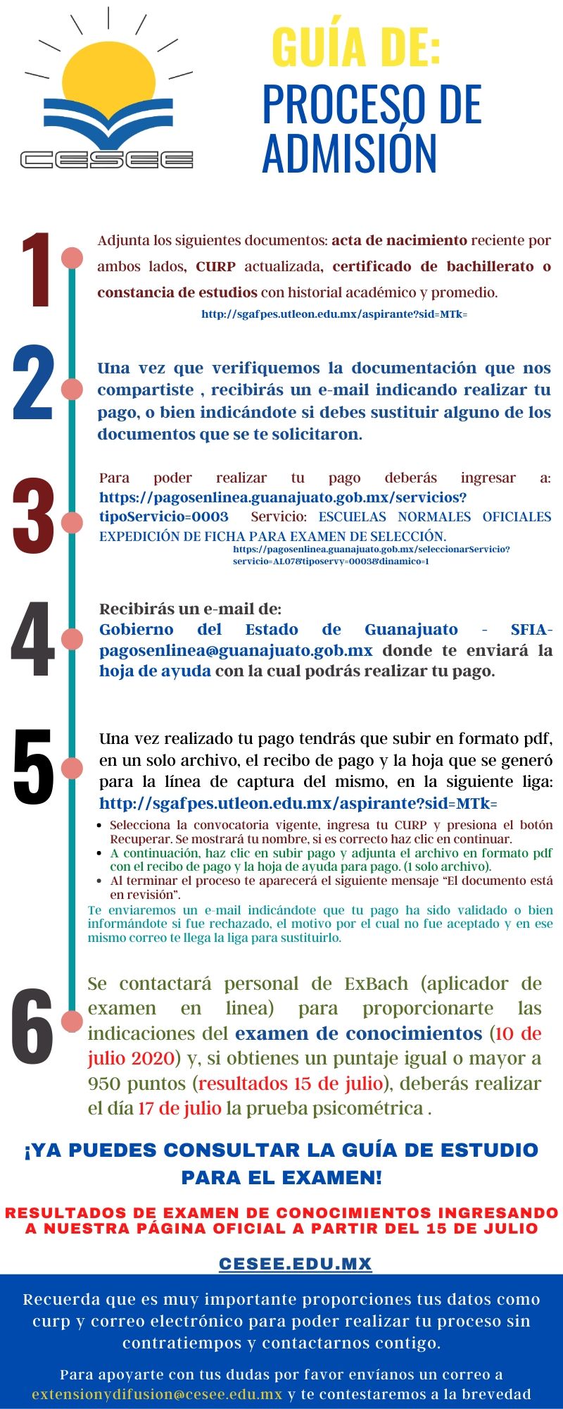 Guía para proceso de examen de admisión. CESEE 2020, Licenciatura en ...