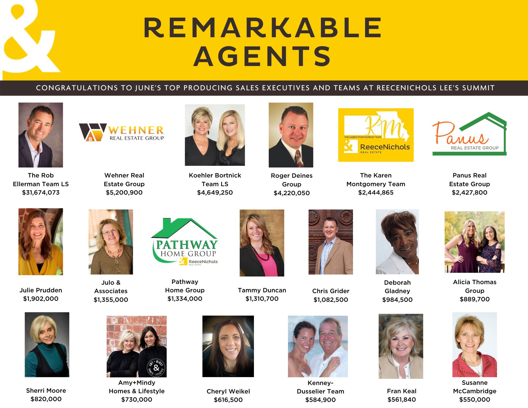 Janice Panus Real Estate with Reece Nichols Lee's Summit | Lees Summit MO