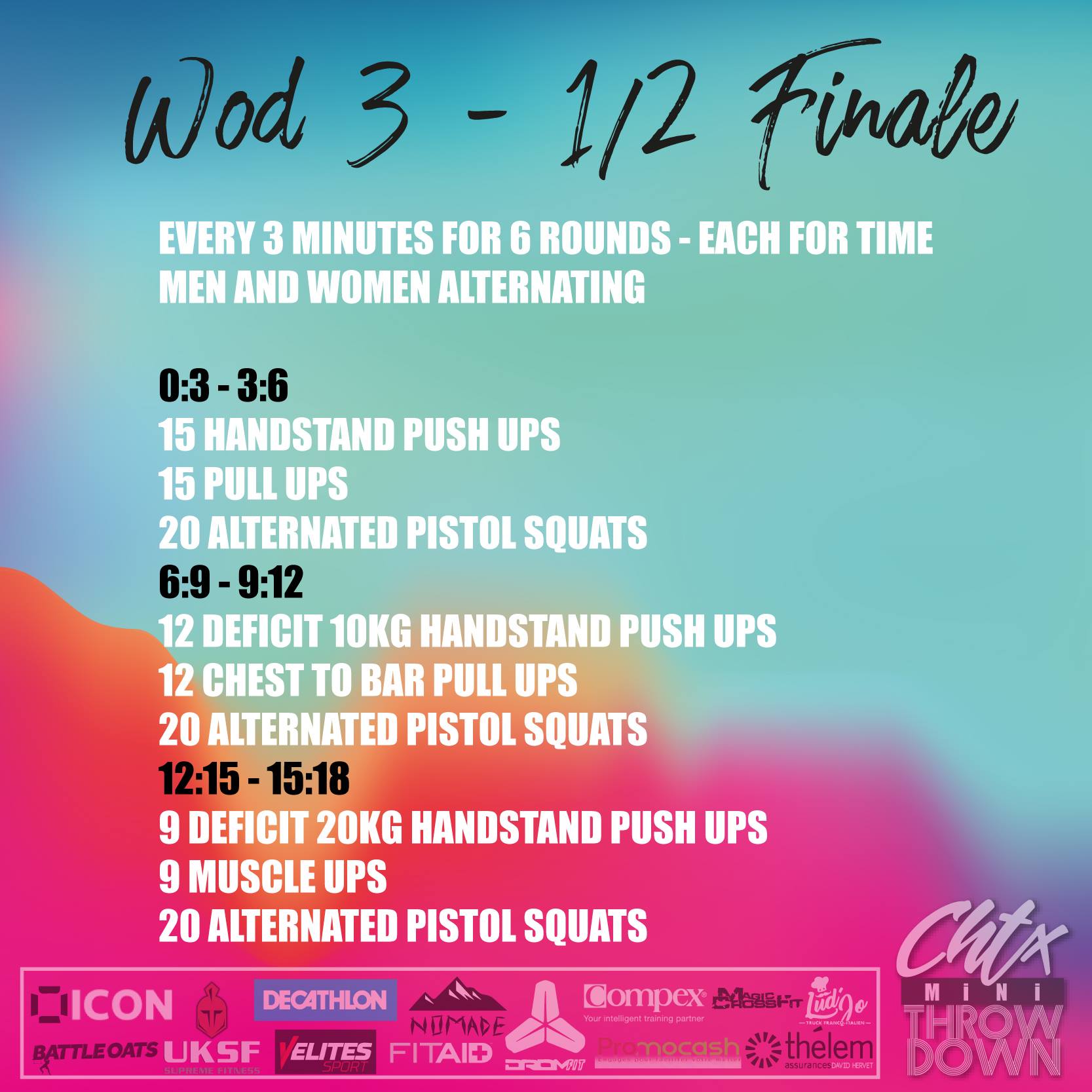 CrossFit Chtx - Centre de Santé par le Sport - Chtx Mini Throwdown ...
