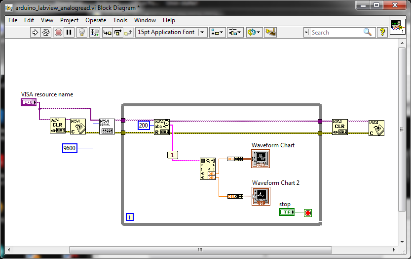 U.labdigital - Sample Arduino + Labview... | Facebook
