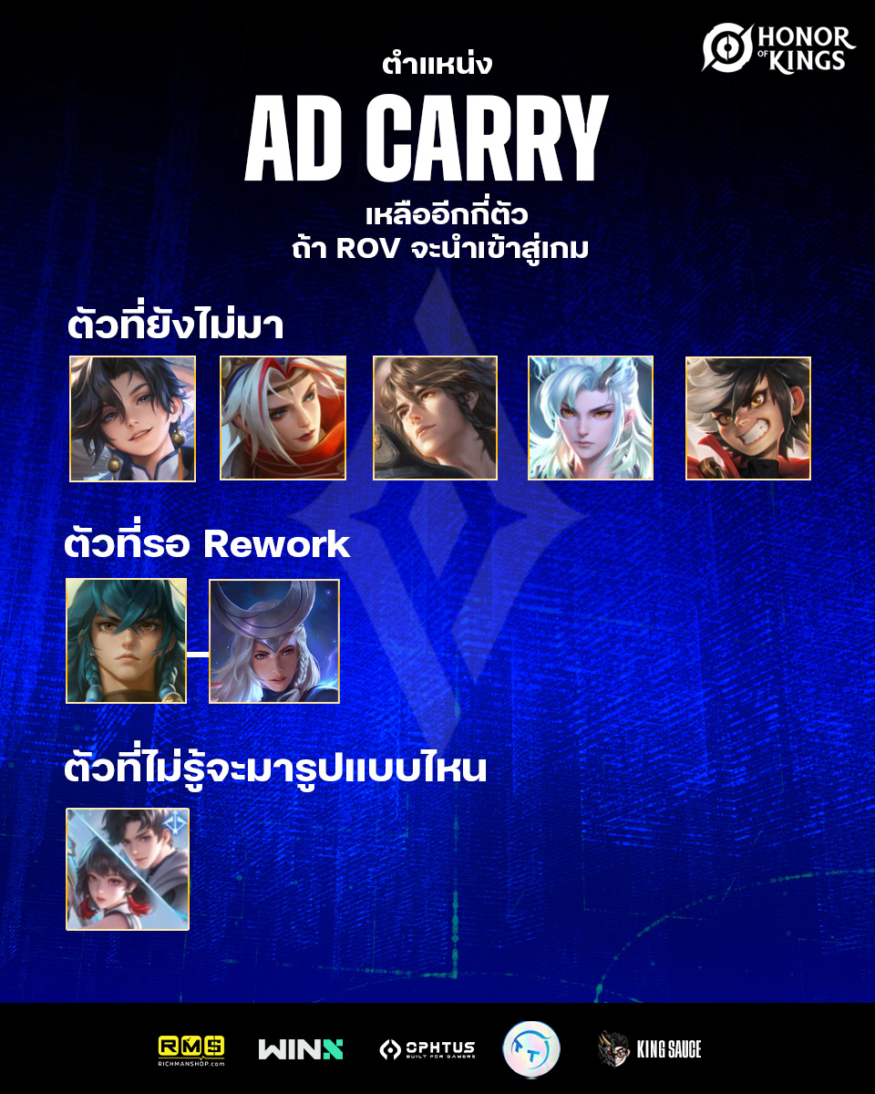 KingSauce - แวะมาส่องตำแหน่ง AD CARRY 👀 ก็เป็นที่เห็นชัดเจน แล้ว ว่า ...