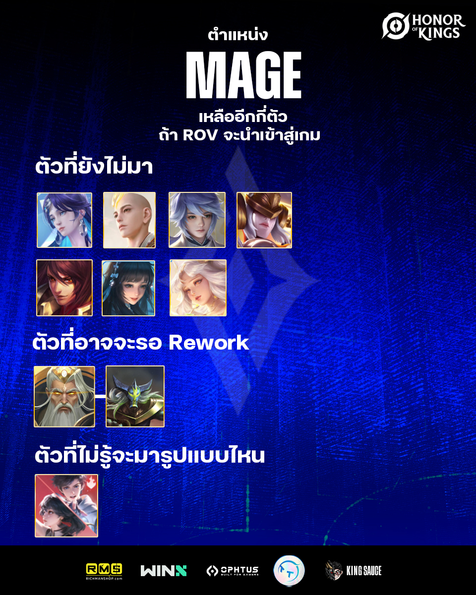 Garena : ROV Thailand | นับรวมทั้งหมด ไม่รวมตัวละครพิเศษ อีก 3 ตัวเมื่อ ...