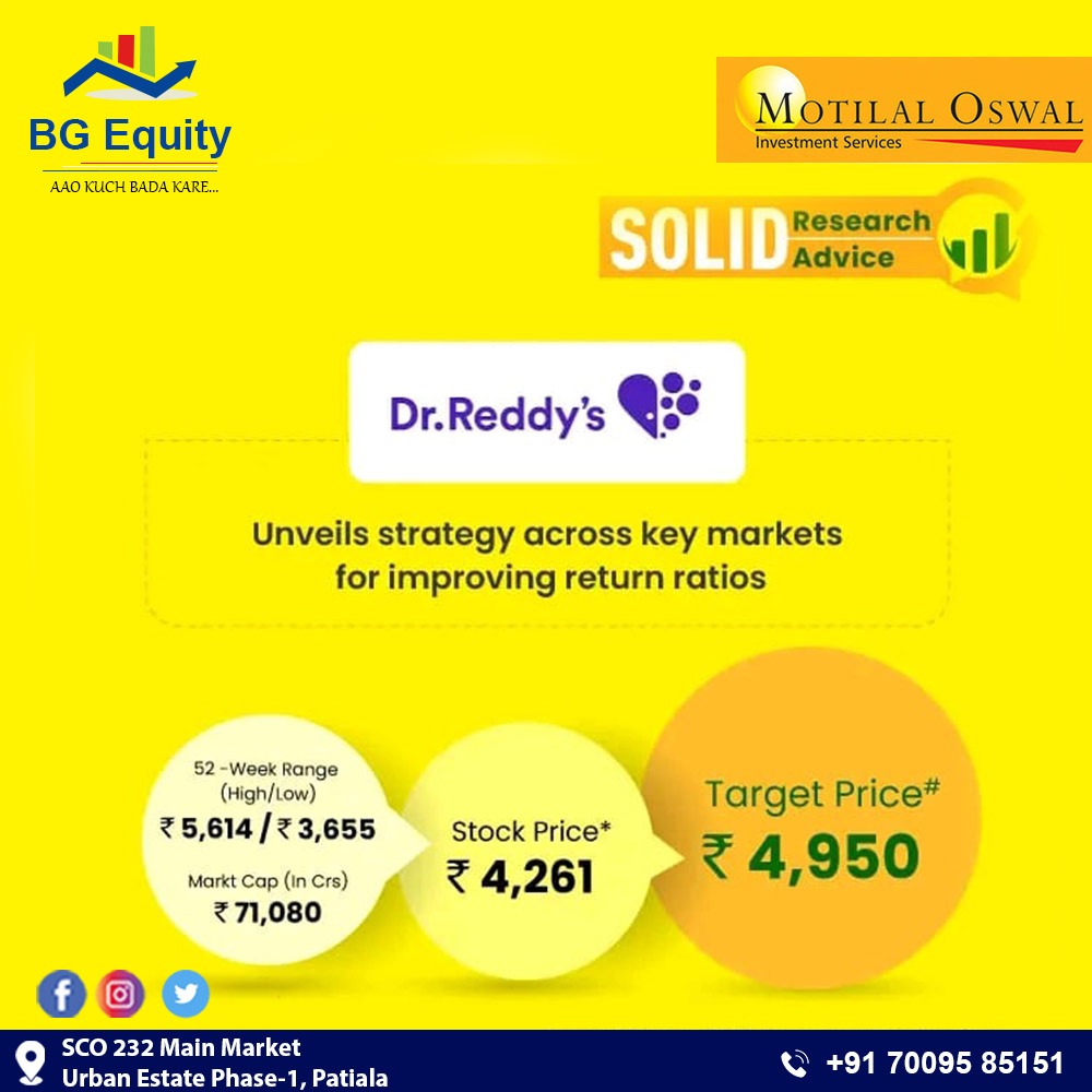 BG Equity - 𝐑𝐞𝐬𝐞𝐚𝐫𝐜𝐡 𝐔𝐩𝐝𝐚𝐭𝐞 – 𝐃𝐫. 𝐑𝐞𝐝𝐝𝐲’𝐬 𝐋𝐚𝐛𝐬 𝐢𝐧𝐝𝐢𝐜𝐚𝐭𝐞𝐝 𝐦𝐞𝐝𝐢𝐮𝐦 𝐭𝐞𝐫𝐦 ...
