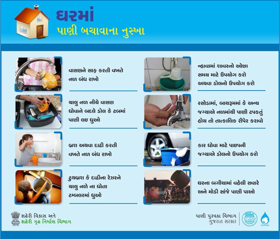 Water and Sanitation Management Organisation - WASMO