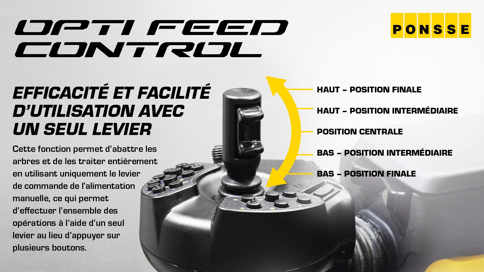 Ponsse - ⚙ NEW OPTI FEED CONTROL 🆕 La nouvelle logique de contrôle de ...