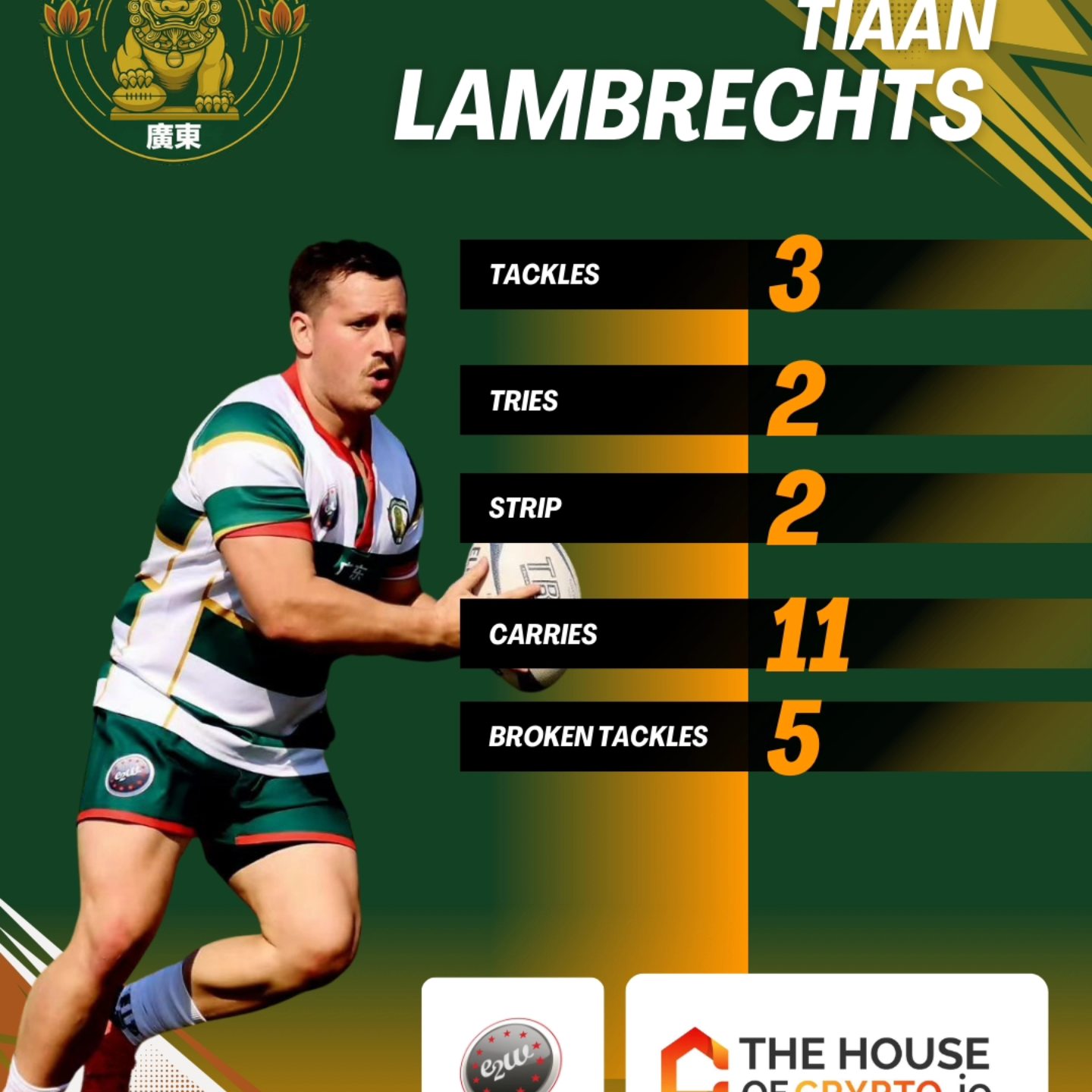 Guangzhou Rams RFC | Guangzhou