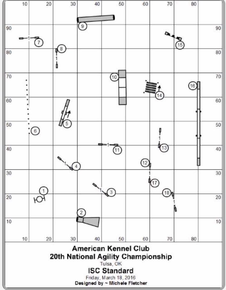 Course Maps for the ISC Ring... - AKC European Open Team USA | Facebook