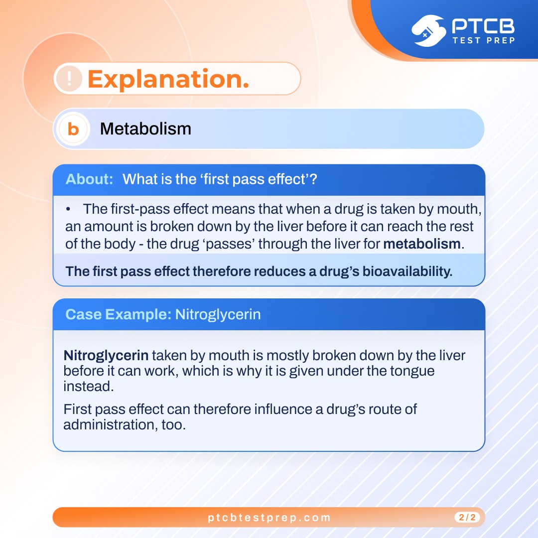 PTCB Test Prep - PTCB Test Prep added a new photo.