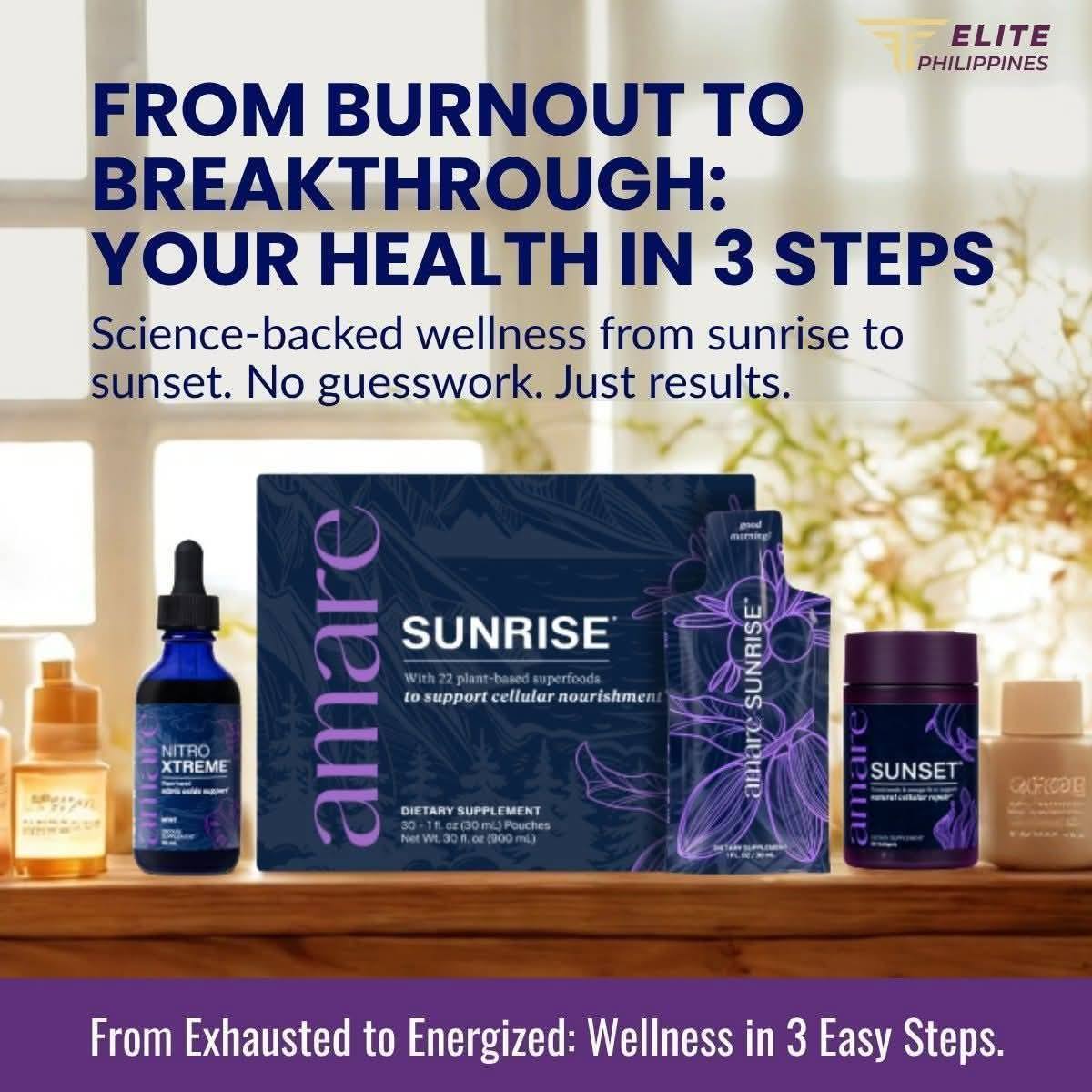? YOUR HEALTH