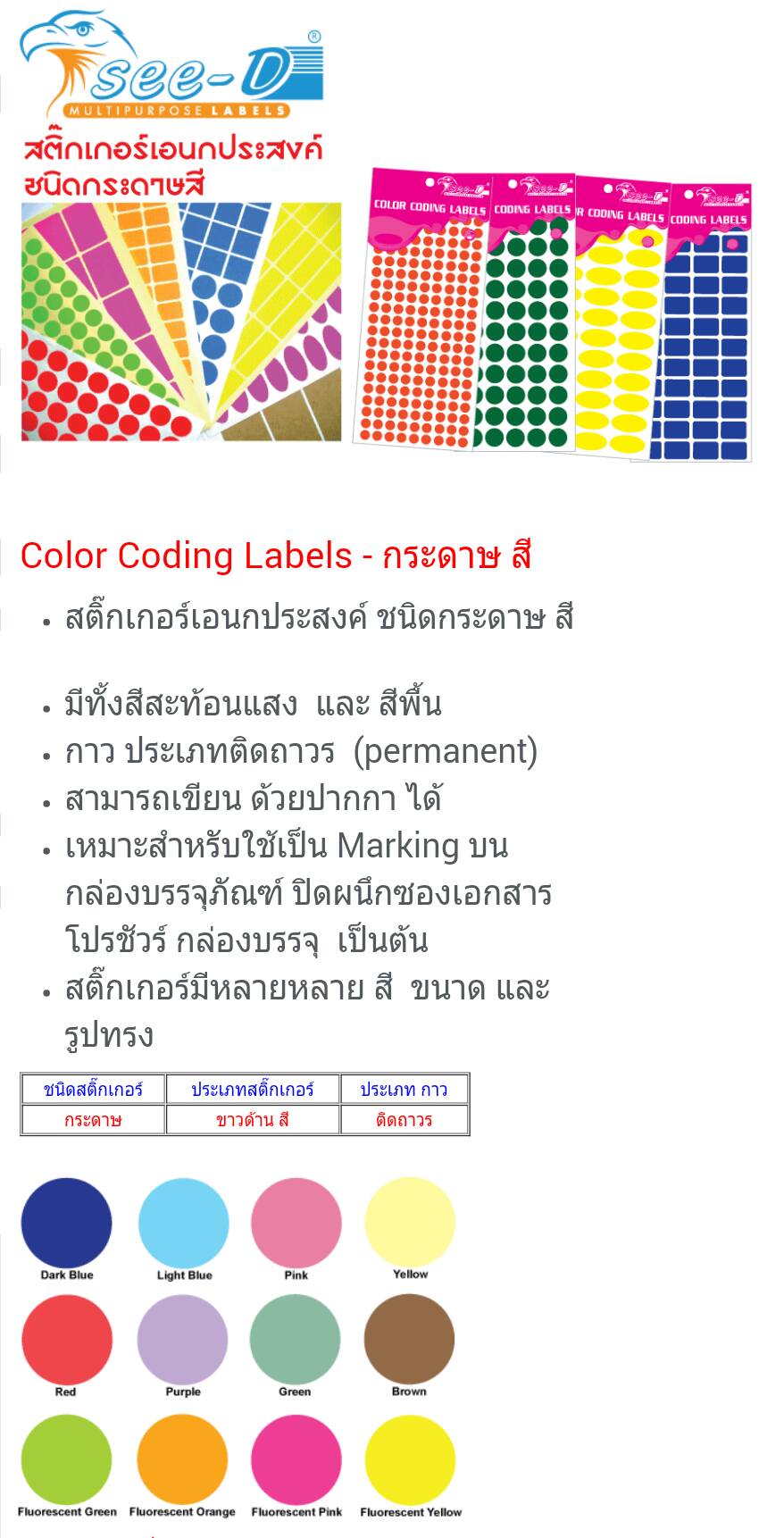 สติ๊กเกอร์ A4 - Color Coding Labels - กระดาษ สี สติ๊กเกอร์เอนกประสงค์ ...