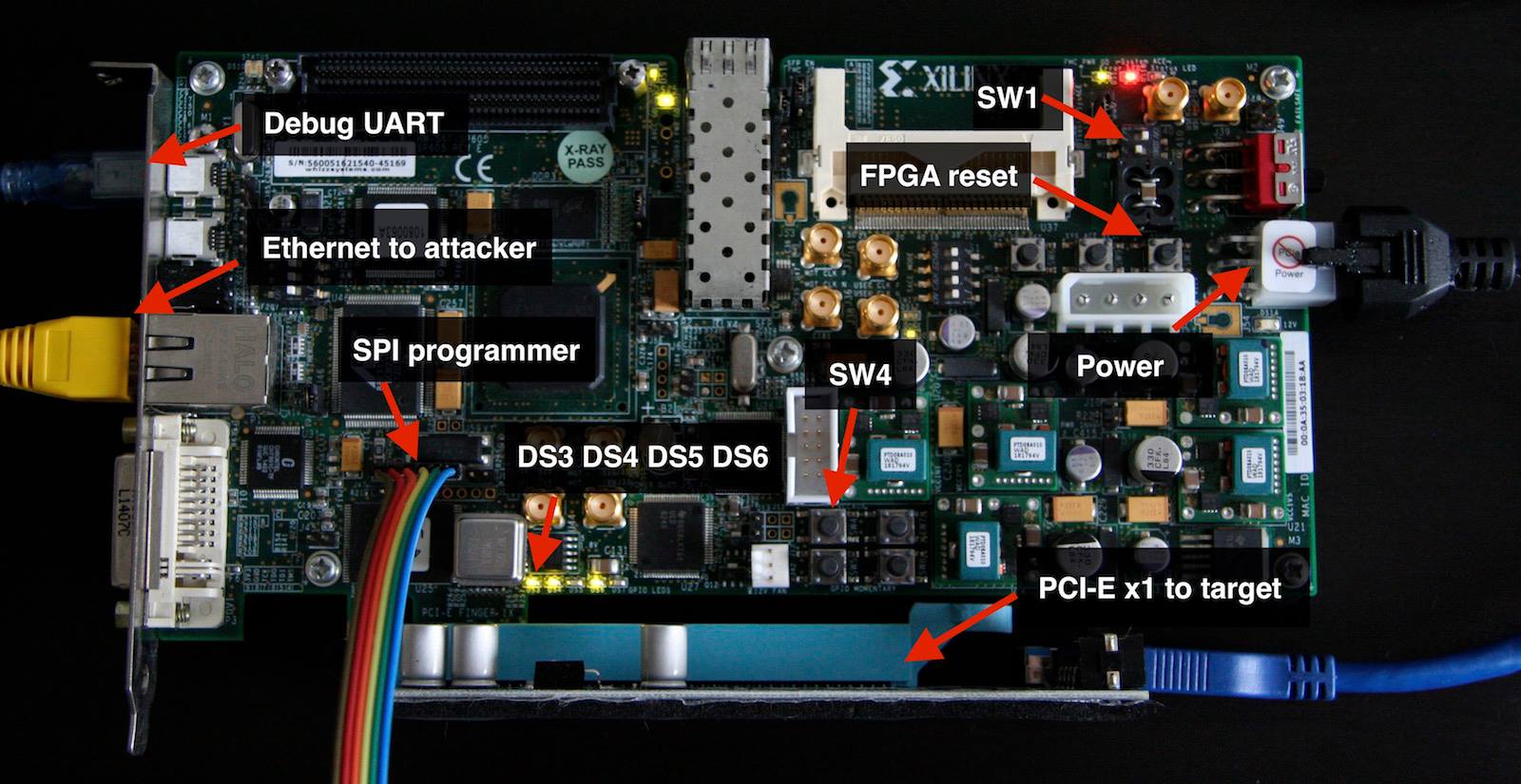 Garage4Hackers - It contains a set of tools and proof of concepts ...