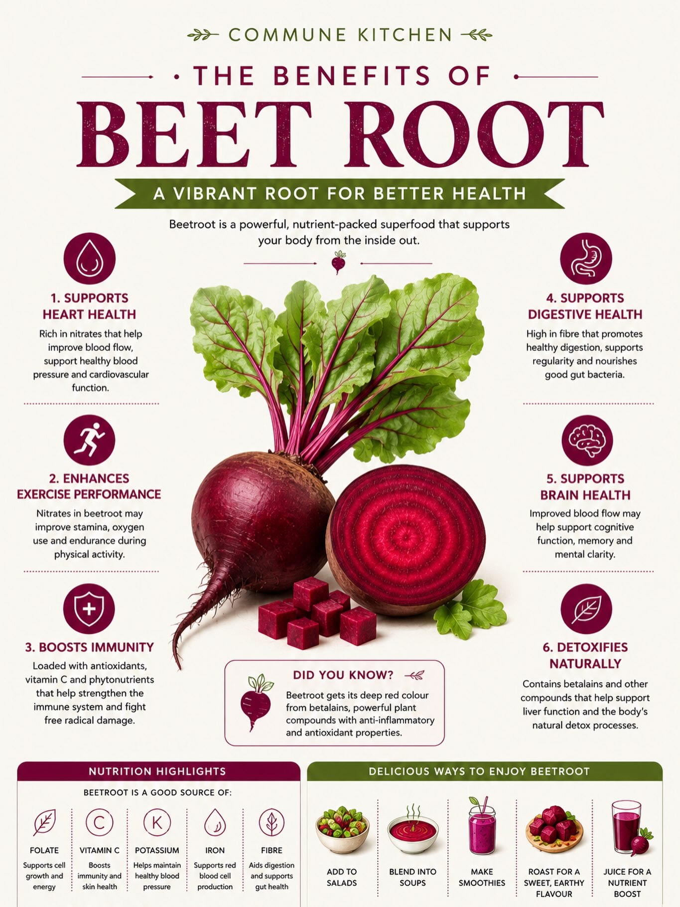 ❤️🌿 The Benefits of Beetroot With its vibrant colour and impressive nutritional profile, beetroot is a true superfood that nourishes the body from the inside out. Naturally rich in nitrates, beetroot may