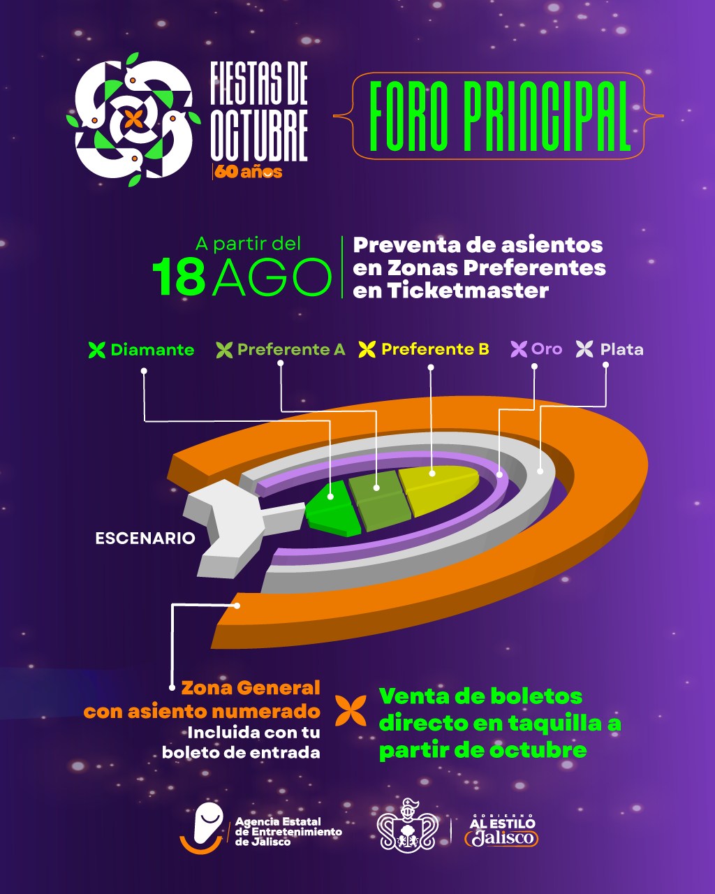 ¡Conoce las zonas del Foro Principal... - Fiestas de Octubre | Facebook