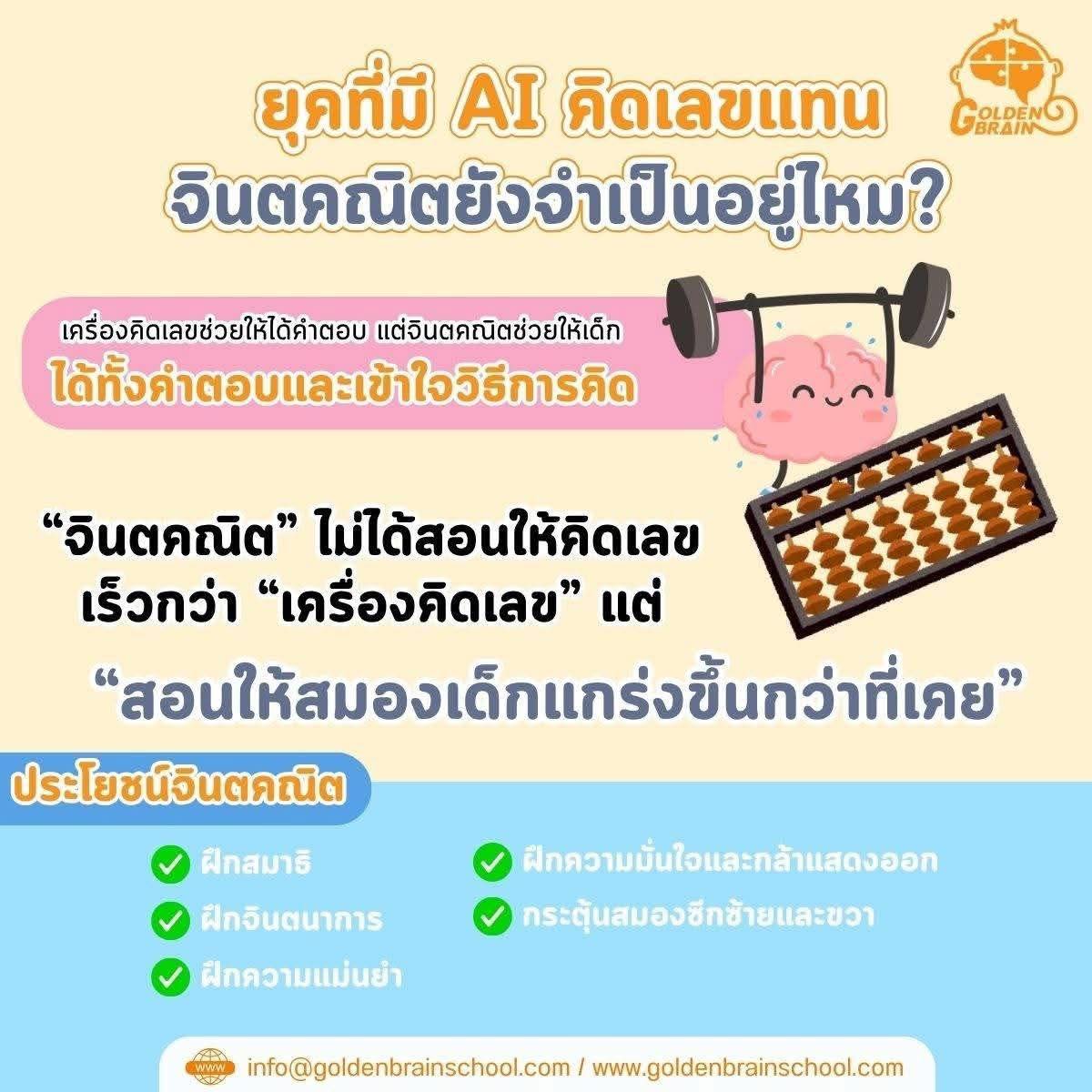 จินตคณิต - 🧠 ในยุคที่มี AI คิดเลขแทน… “จินตคณิต” ยังสำคัญอยู่ไหม? คำตอบ ...