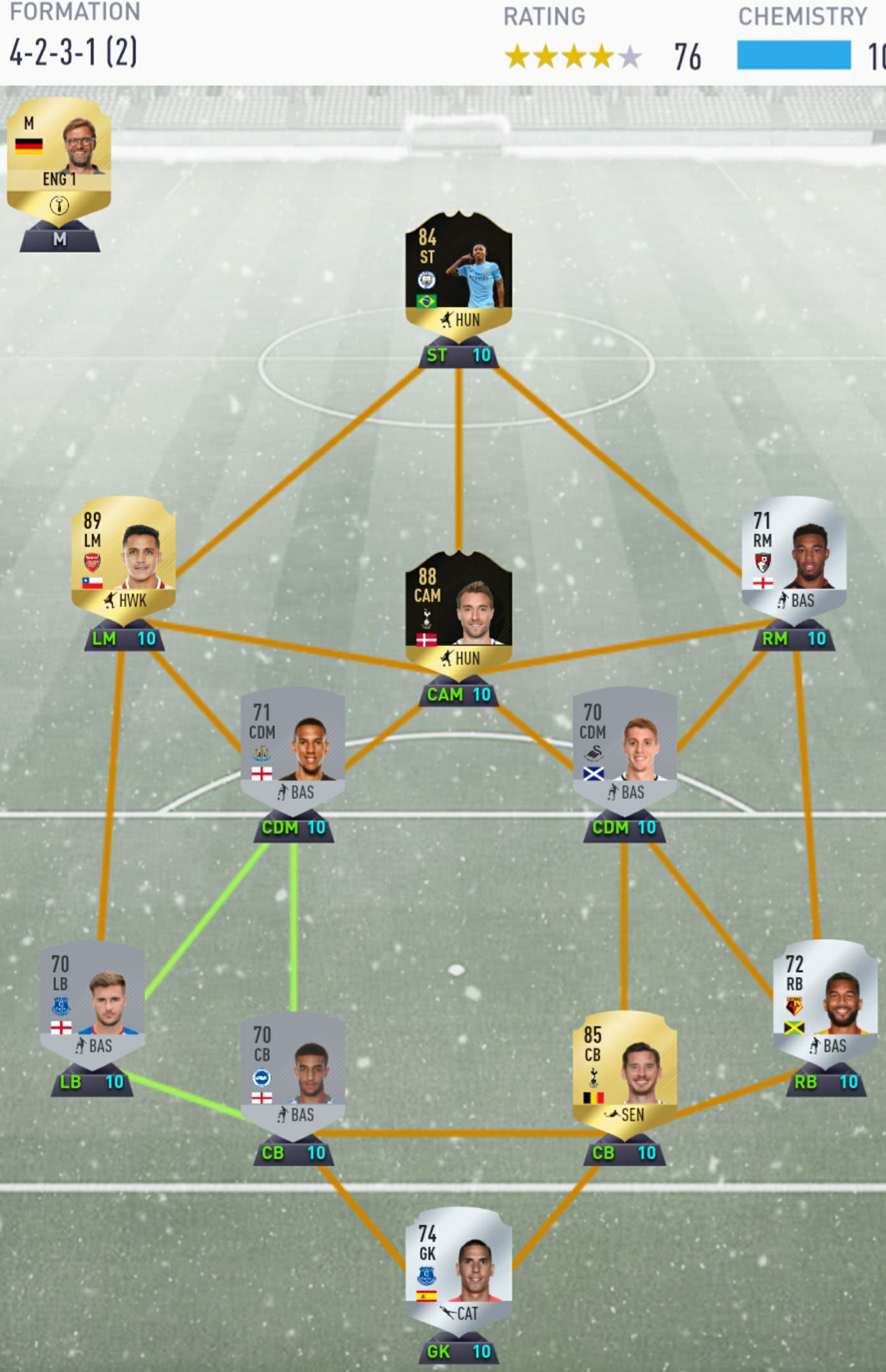 This is the team everyone will want on FIFA 18 Ultimate Team.. 🔥