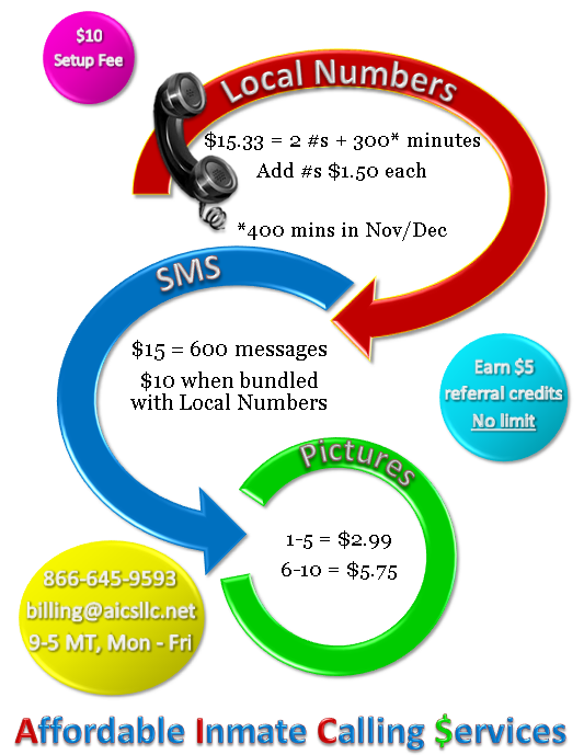 Affordable Inmate Calling Services