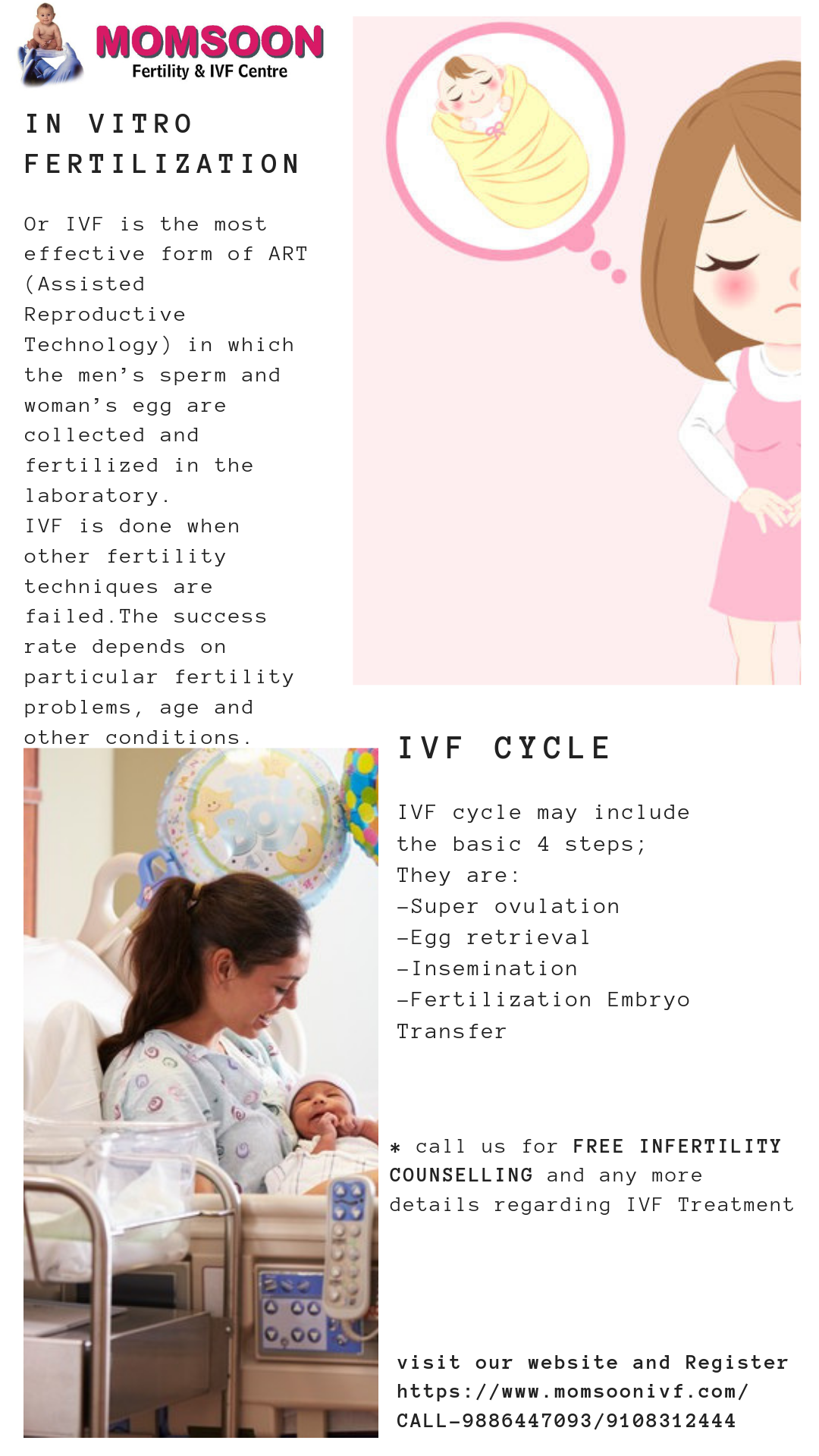 Momsoon Academy - In Vitro Fertilization : IVF is the most effective ...