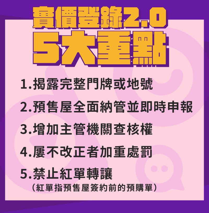 ETtoday房產雲 - 實價登錄2.0三讀通過，一圖就讓你懂5個大改變 #HJY... | Facebook
