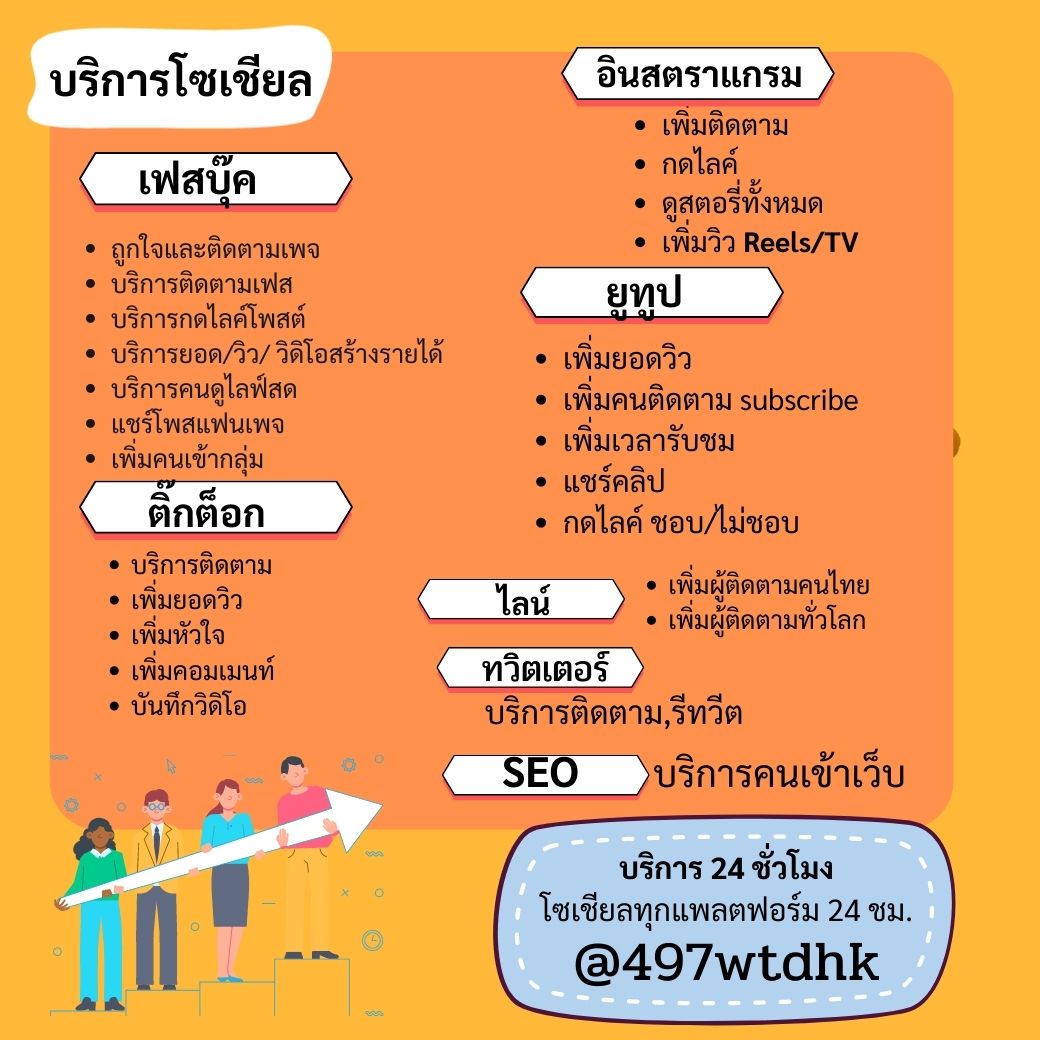 Review360