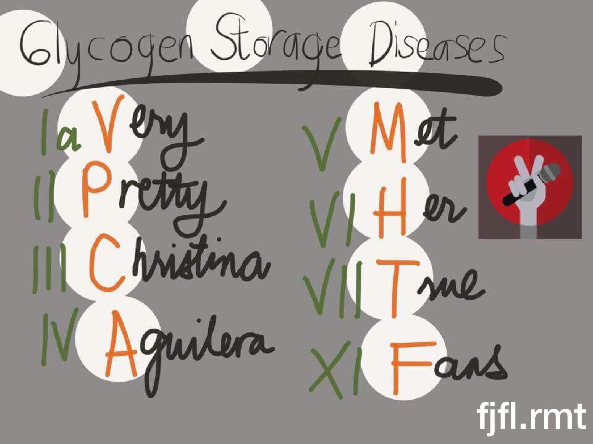 Doc - #MgaWalangKwentangMnemonics...Bow Contributed by Francis Jade ...