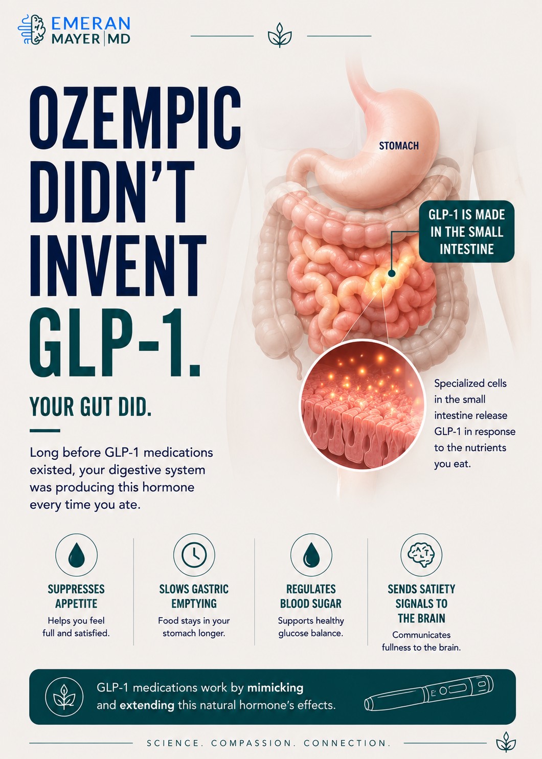 tirzepatide and psoriasis Discussing New Data on Ixekizumab, for Weight Loss, With Mark Lebwohl, MD GLP-1 Microbiome Effects on v2607 Select A Pharmacy:Stoneybatter