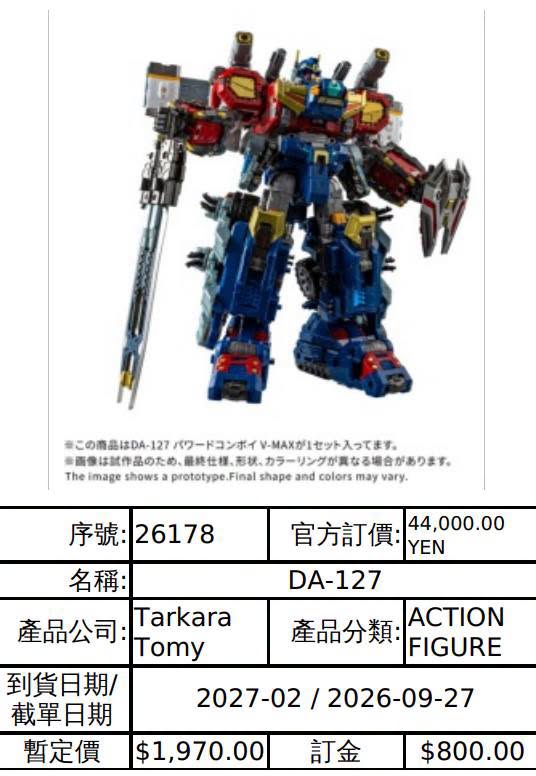 K'Z TOYS SHOP(澳門,玩具,愛好) added photos to the album: 最新訂單目錄