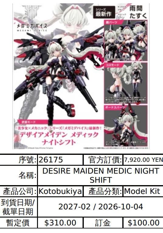 ✩.*˚オーダー受付中✩.*˚ K'Z TOYS SHOP(澳門,玩具,愛好) added photos to the album: 最新訂單目錄