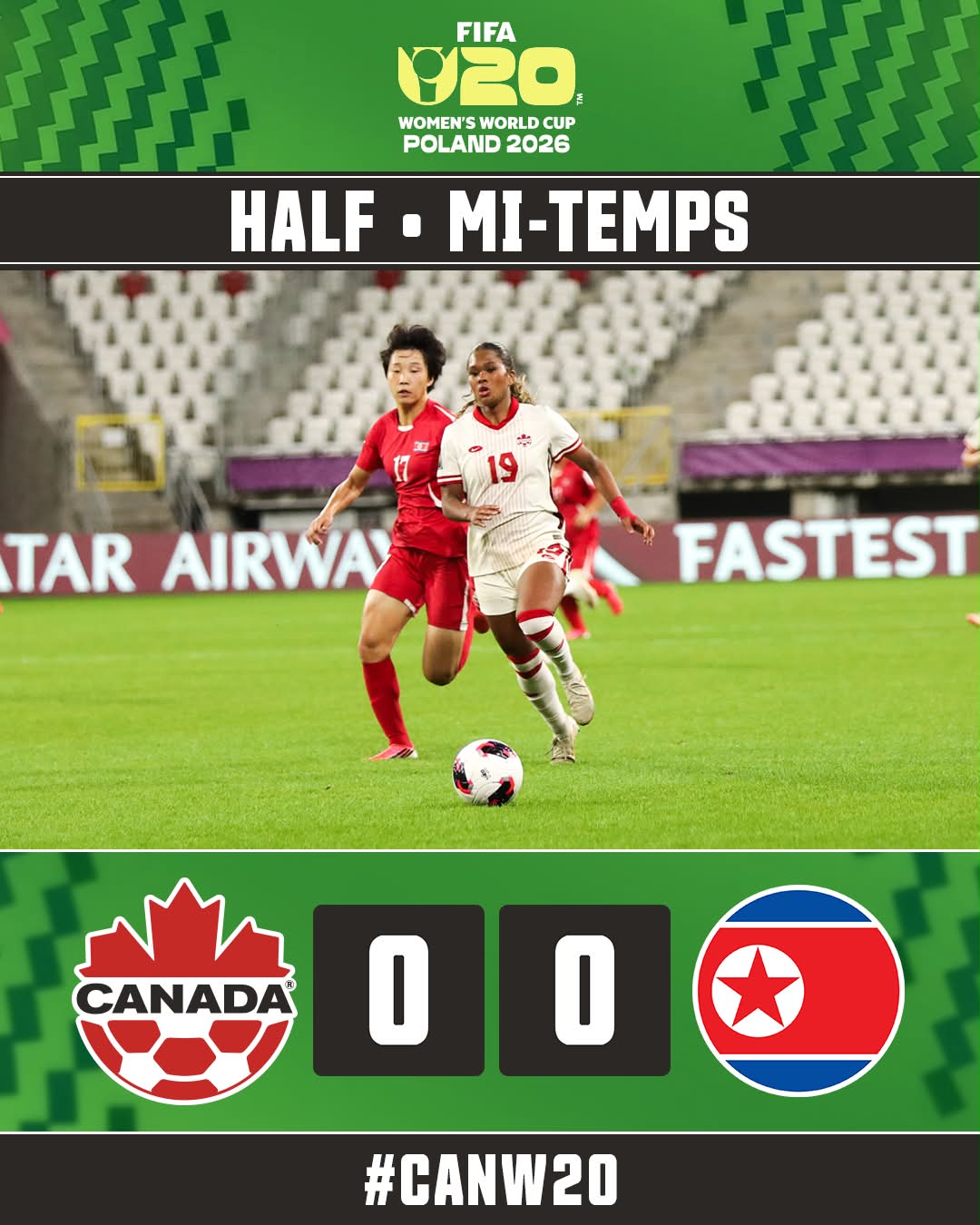 No goals at the break Aucun but à la mi-temps 🇨🇦🇰🇵 #CANW20