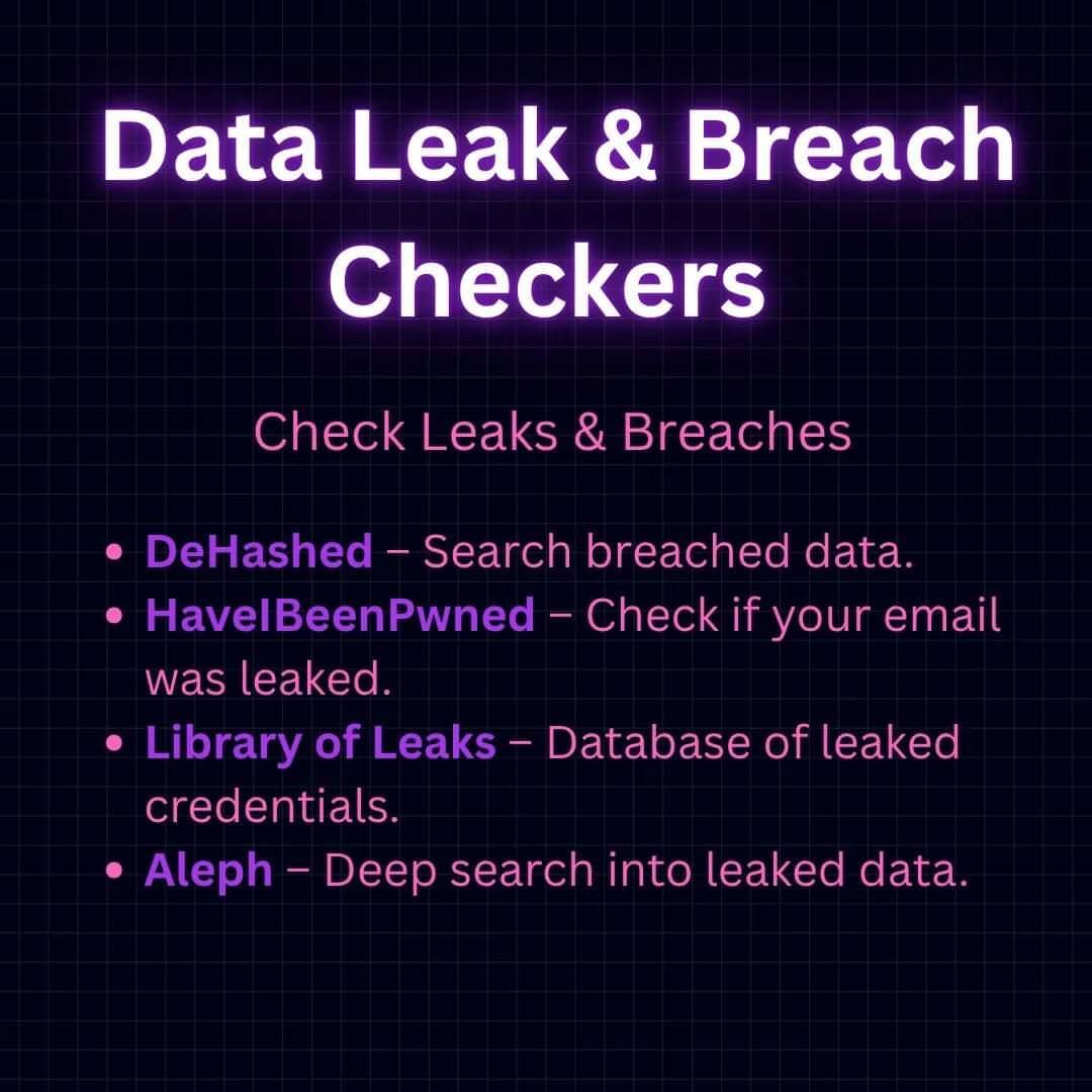 Cybersecurity by CyberKid... - Cybersecurity by CyberKid