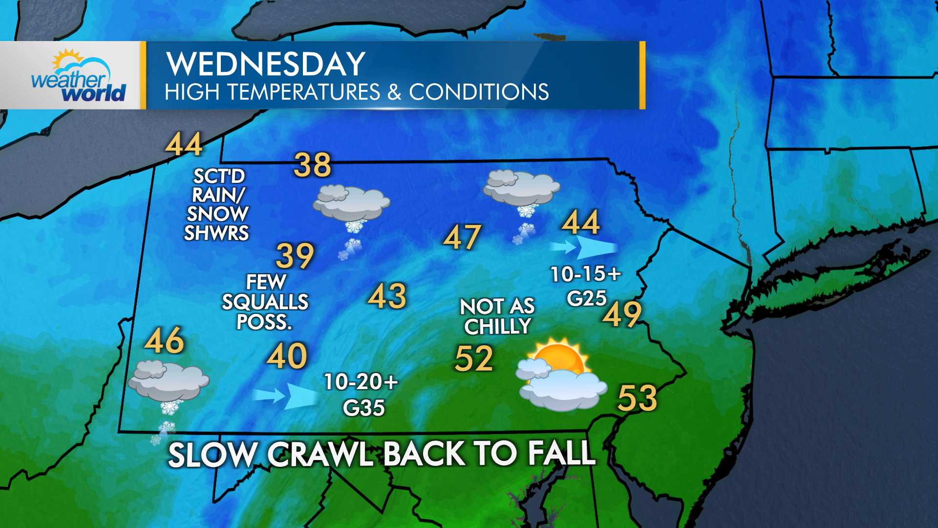 My Mid-Atlantic - We had snow, rain, wind, and sun shining... | Facebook