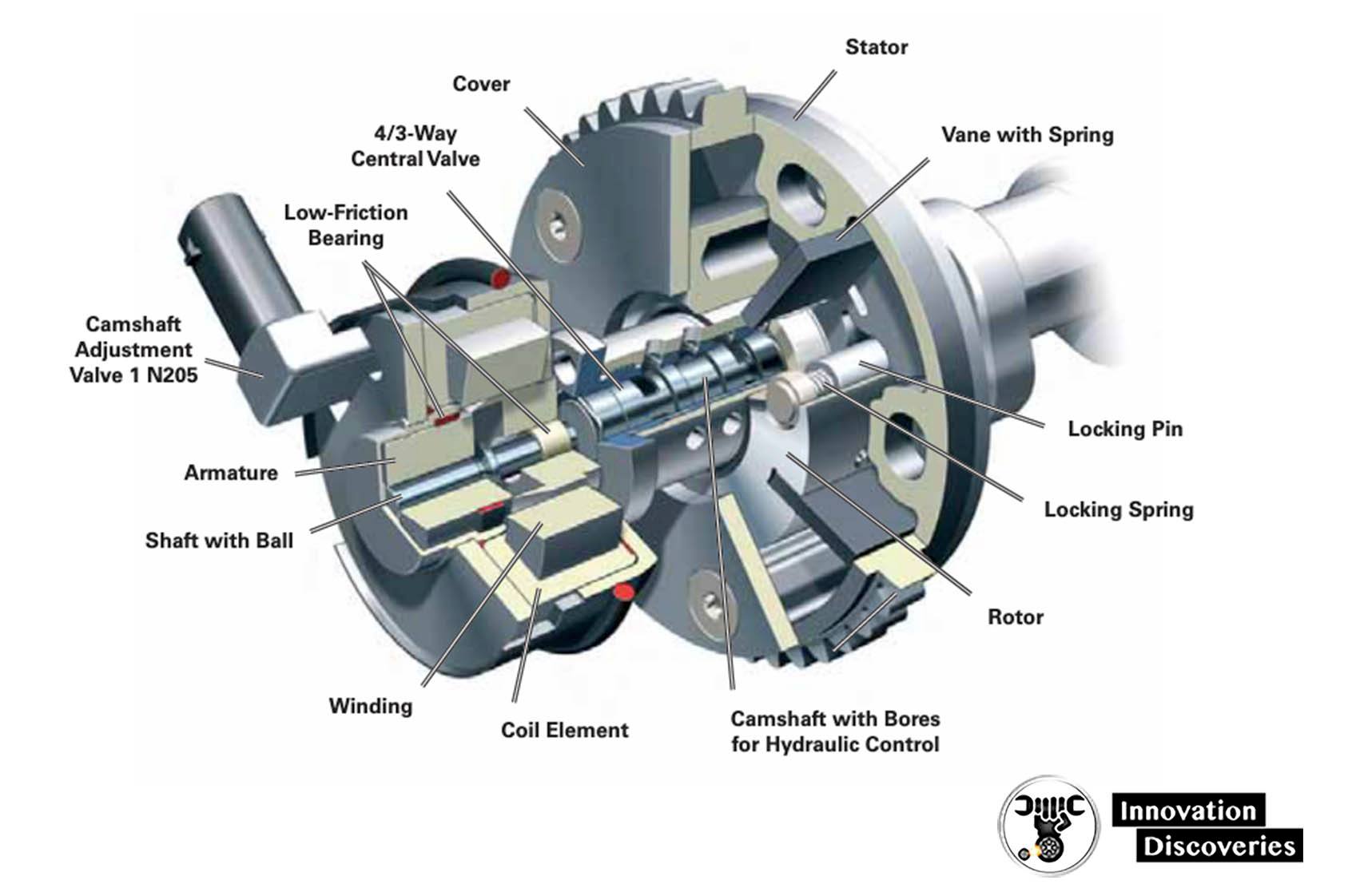 Axles and Gearboxes cc | Windhoek