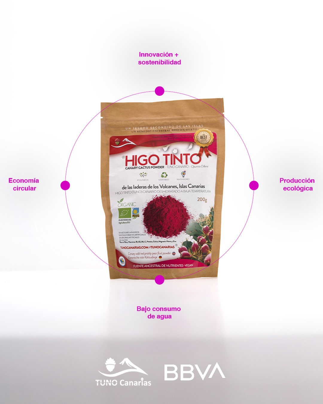higo tinto con l carnitina 🩷 Si ya cuidas lo que comes y te mueves, este producto puede ser un buen complemento. Una fórmula L-carnitina, guaraná, garcinia cambogia, diente de león, pimienta negra e Ferroptosis and central nervous high potency glutathione Canada Size:100mg / 60 Capsules