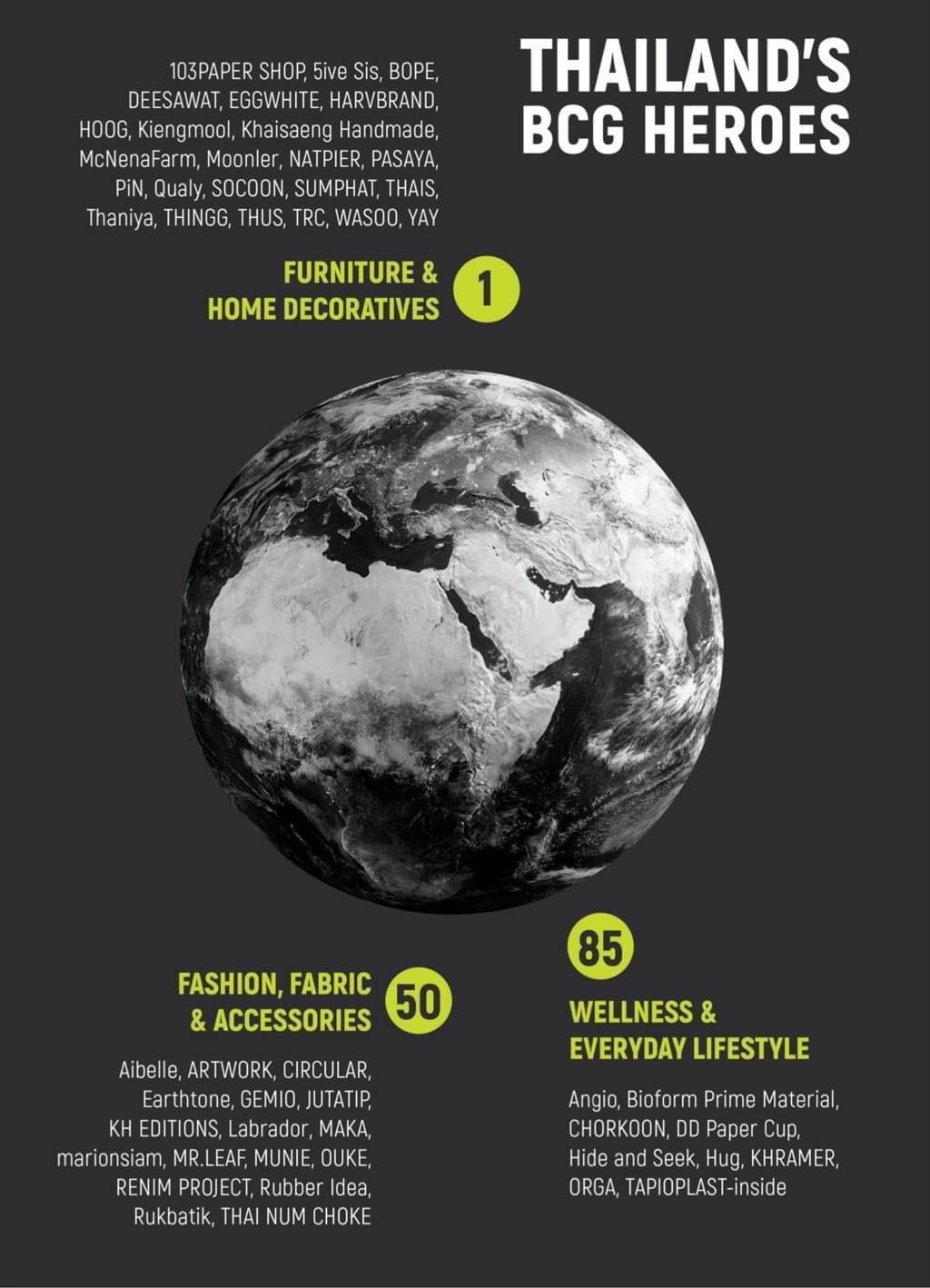 Bioform - Organic Dining Ware