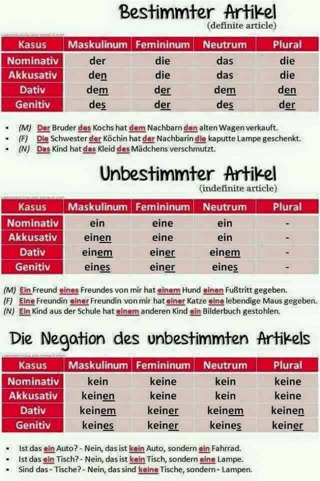Bilder Facebook