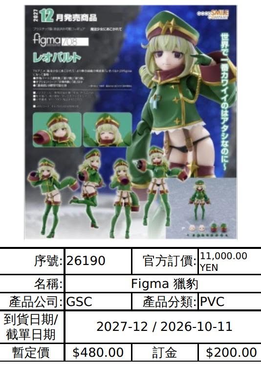 K'Z TOYS SHOP(澳門,玩具,愛好) added photos to the album: 最新訂單目錄